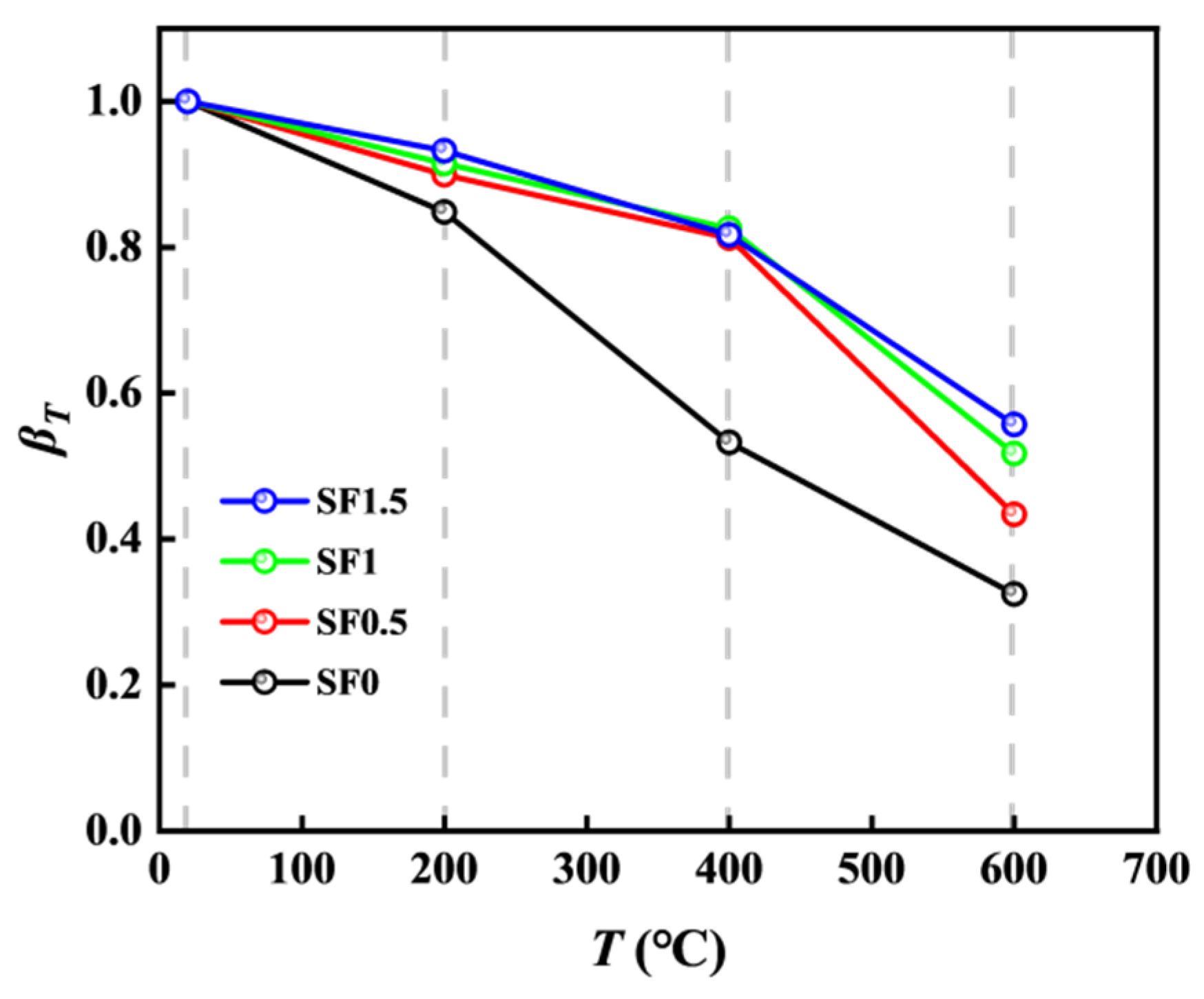 Applsci 13 02399 g012