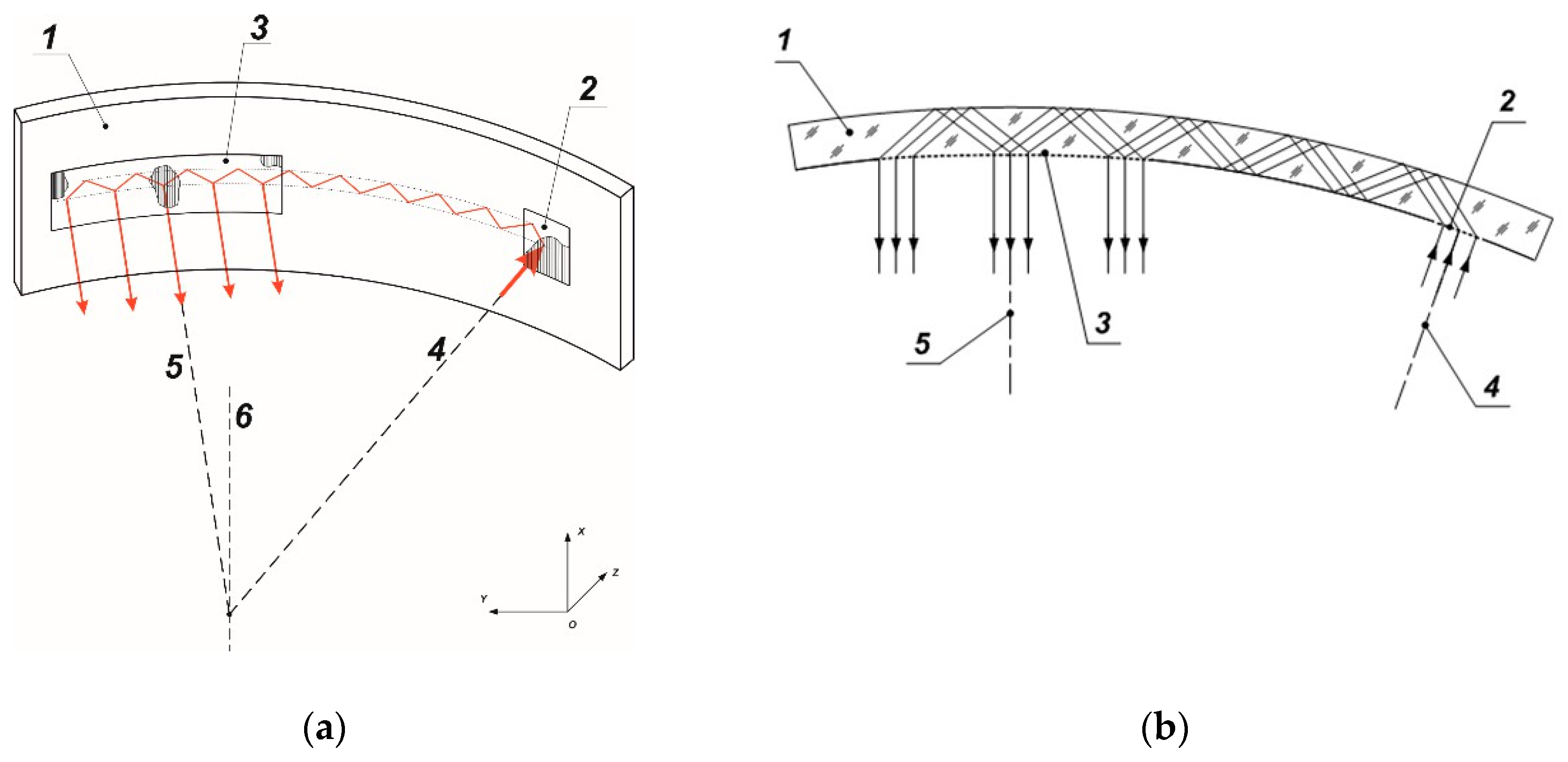 Applsci 13 02400 g001
