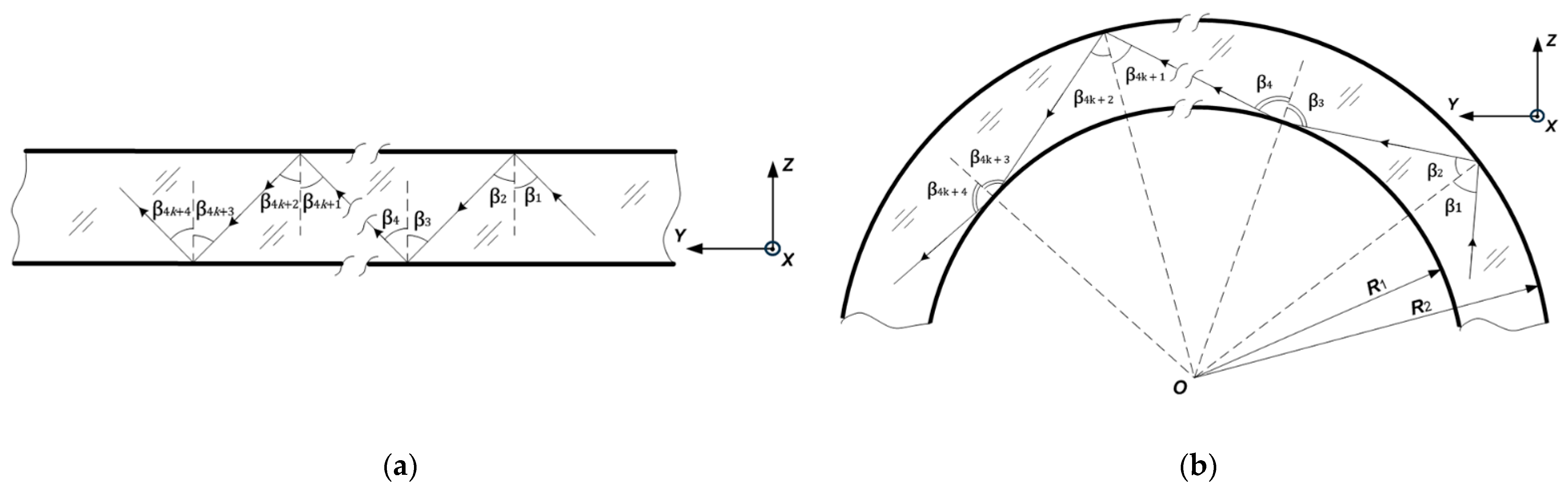 Applsci 13 02400 g003