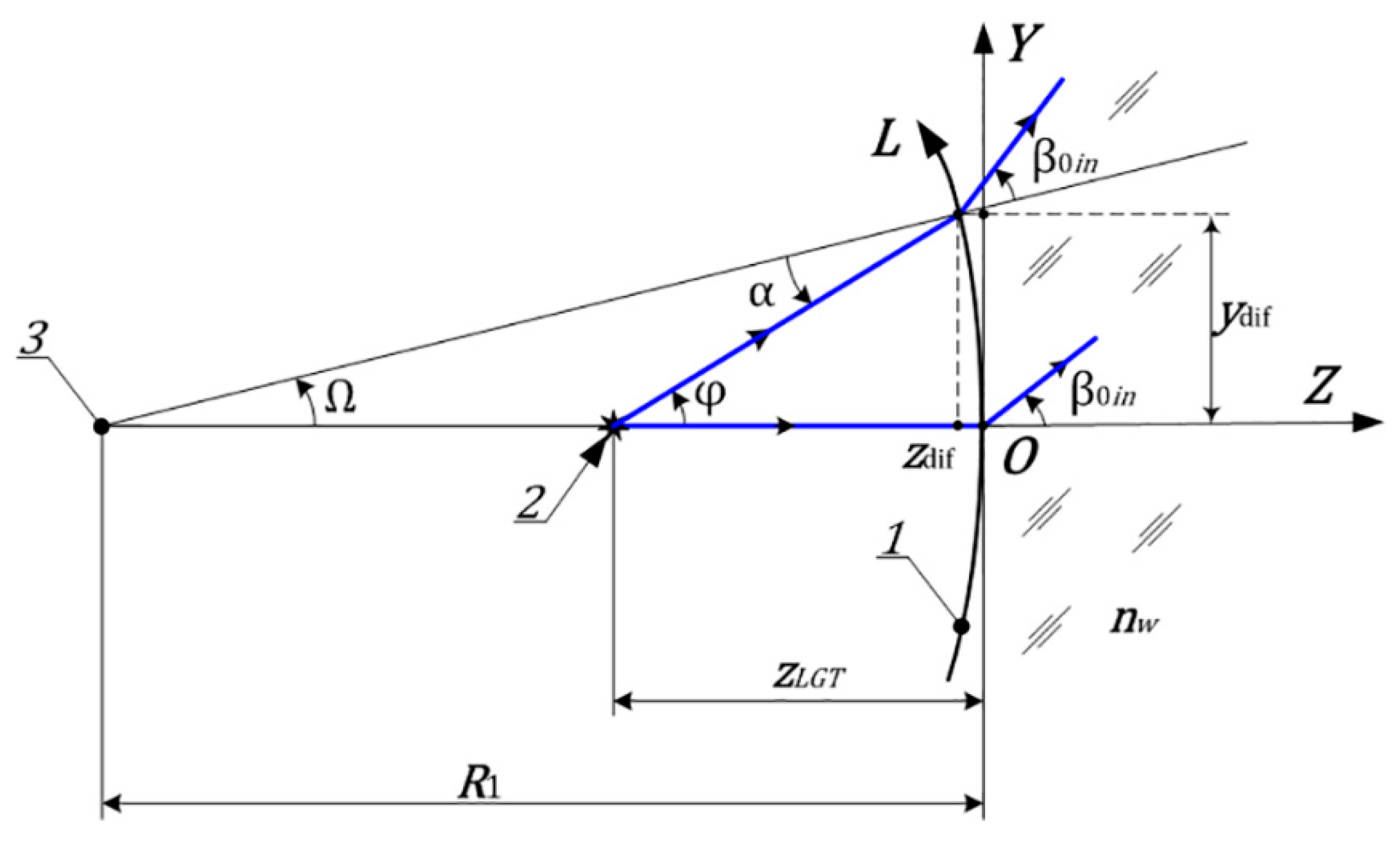 Applsci 13 02400 g004