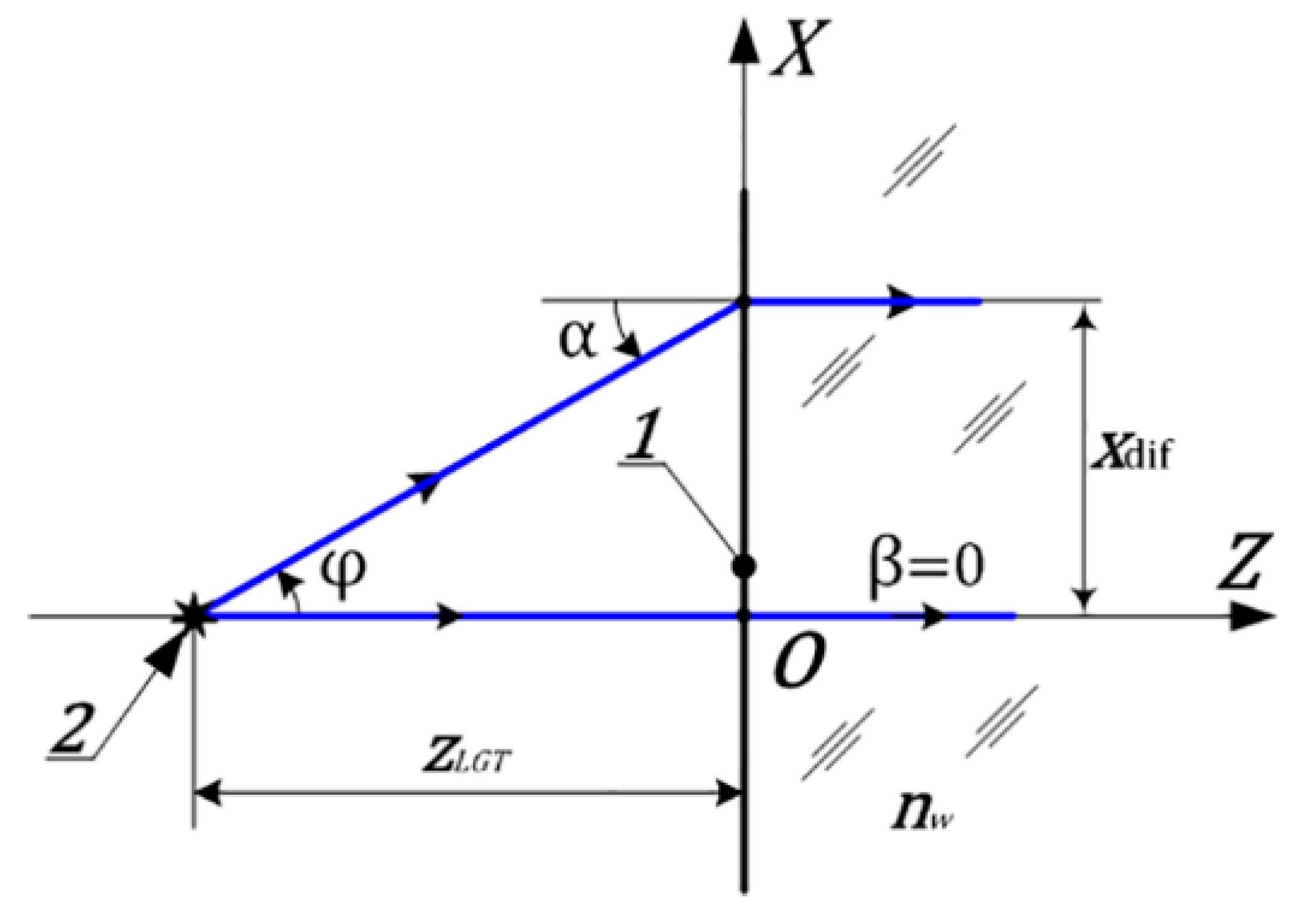 Applsci 13 02400 g005