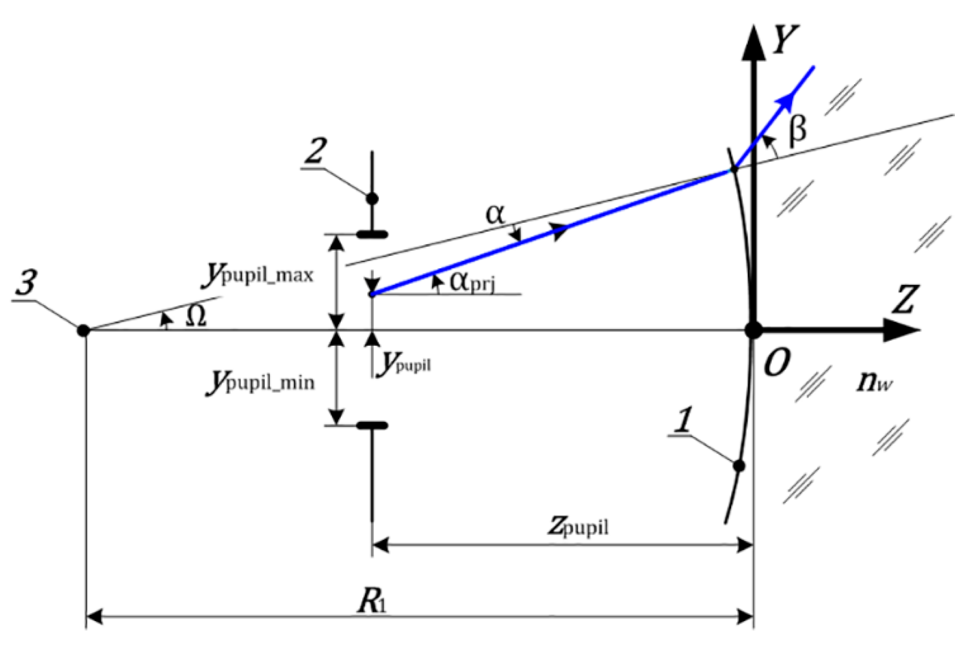 Applsci 13 02400 g006