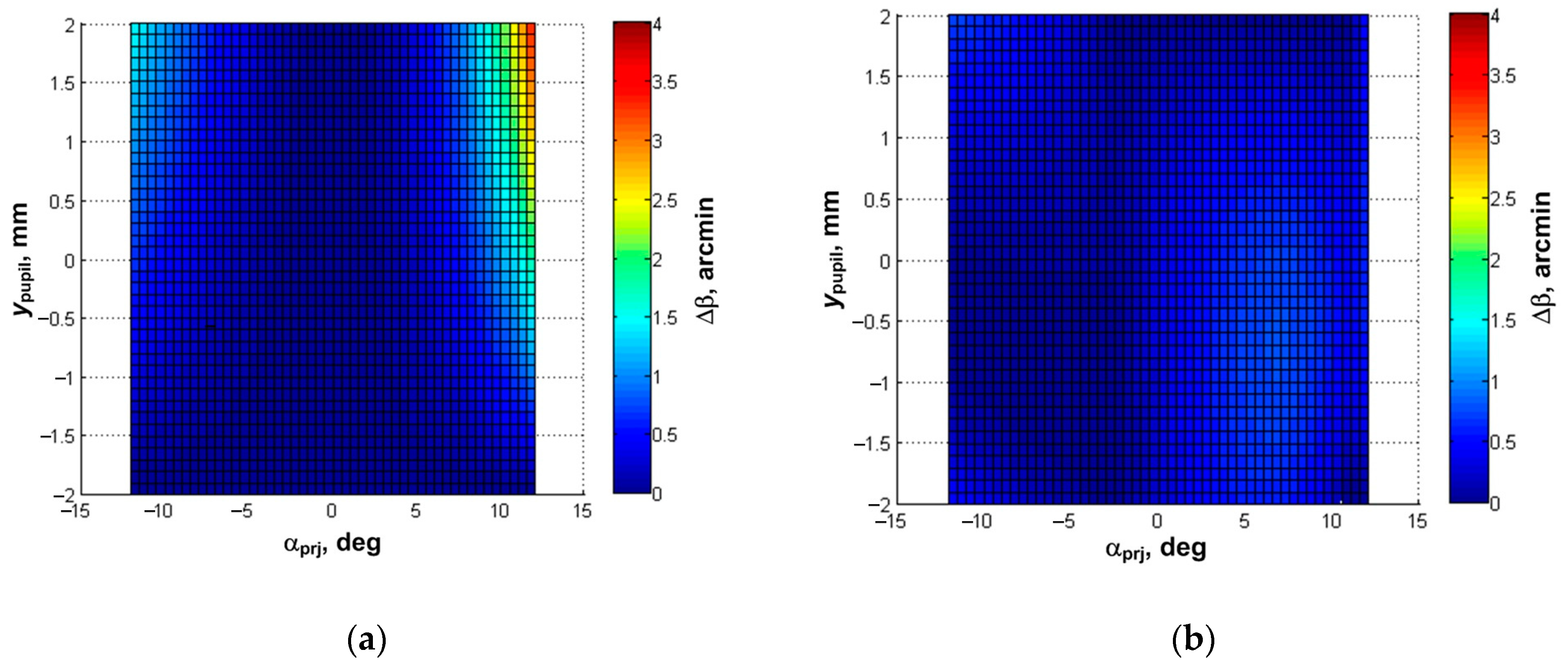 Applsci 13 02400 g007