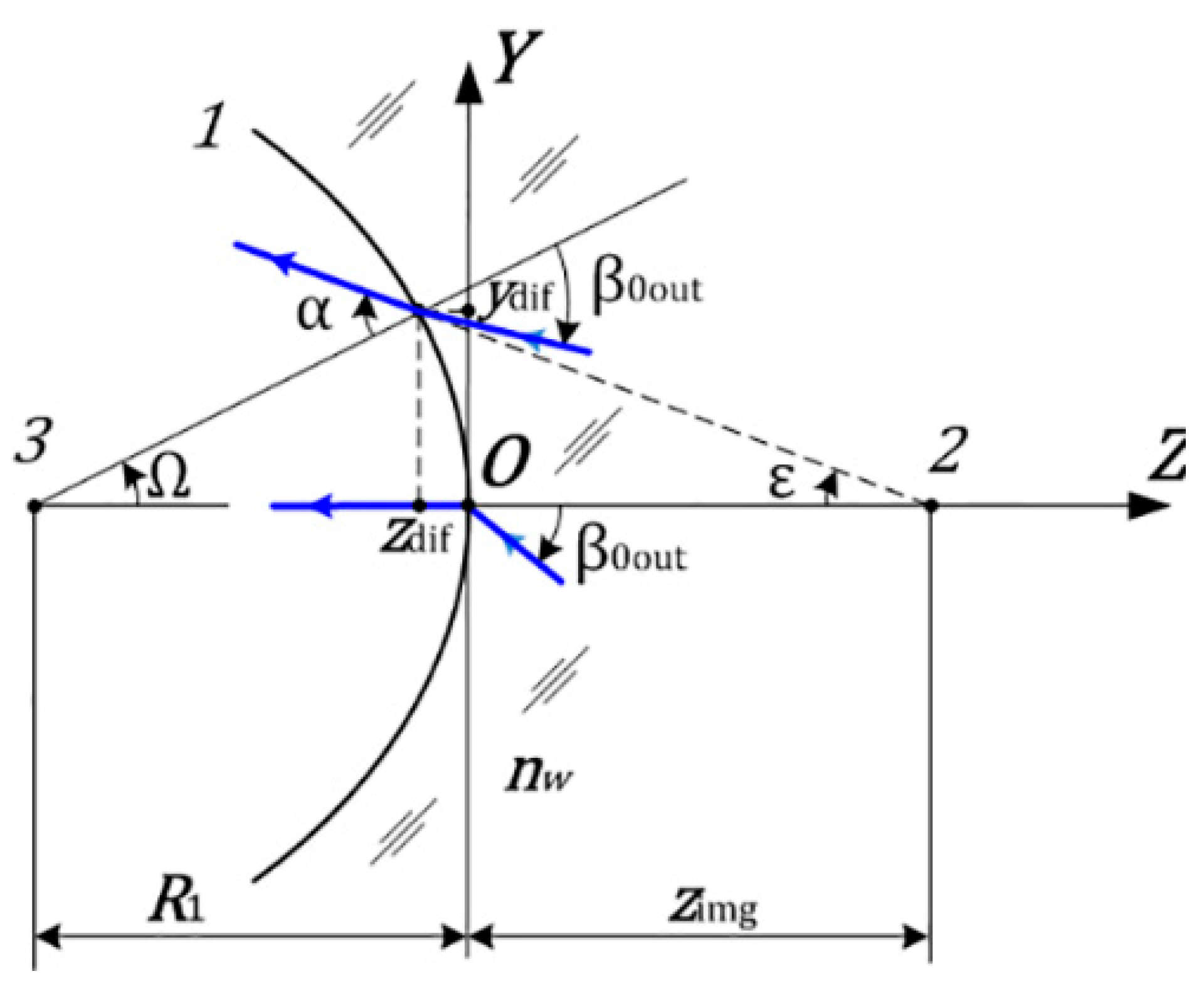 Applsci 13 02400 g008