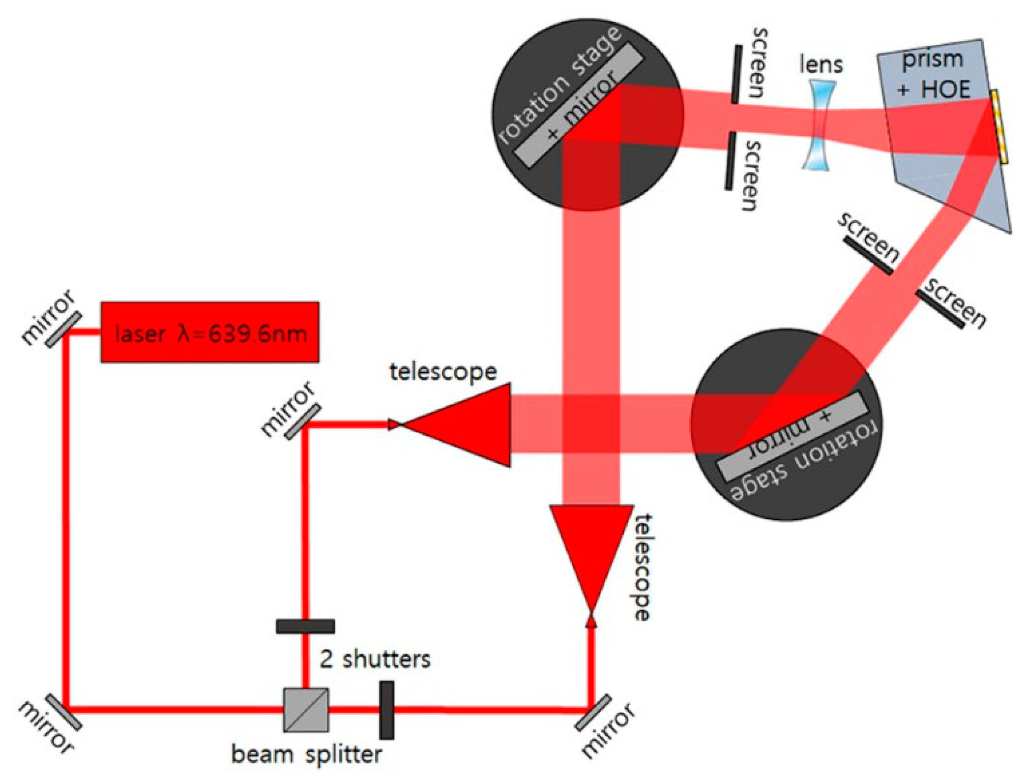 Applsci 13 02400 g012