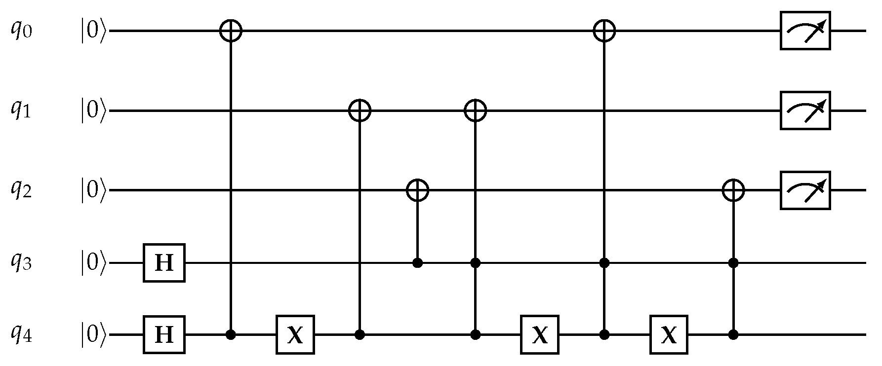 Applsci 13 02401 g005