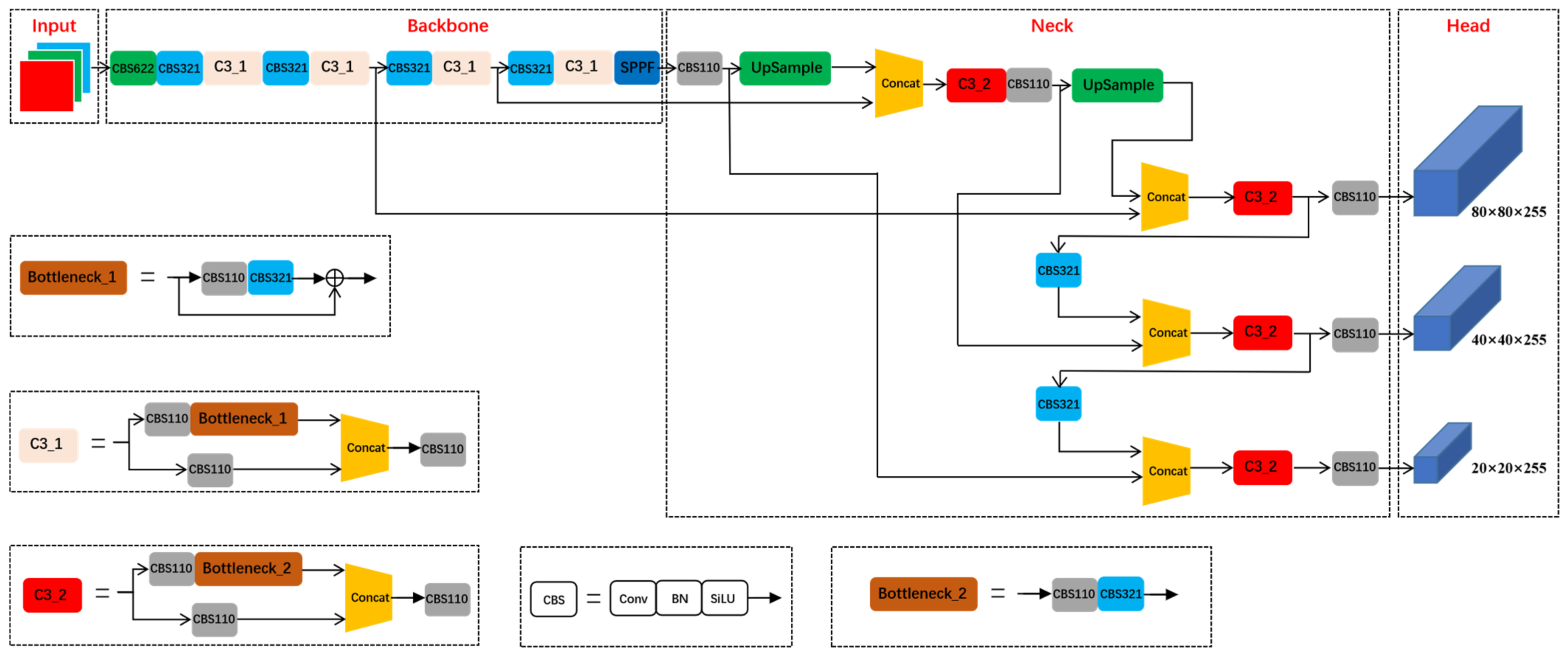 Applsci 13 02402 g001 Applsci 13 02402 g001