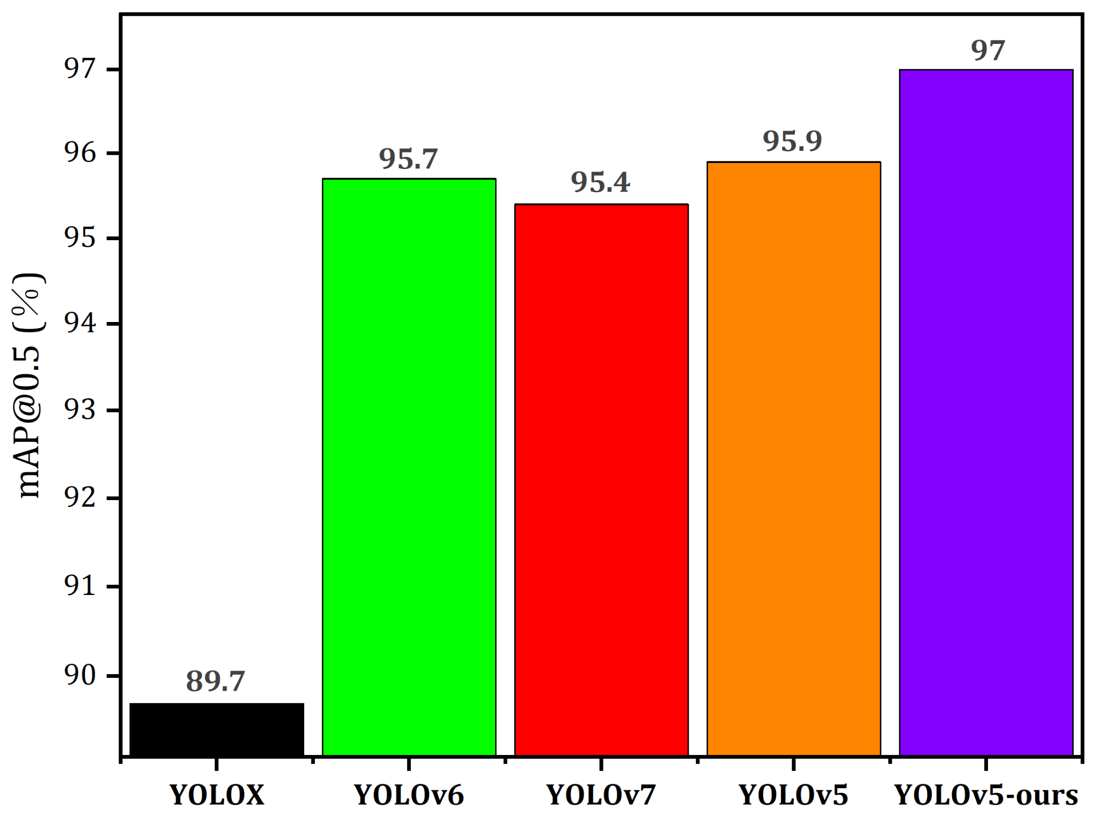 Applsci 13 02402 g007 Applsci 13 02402 g007