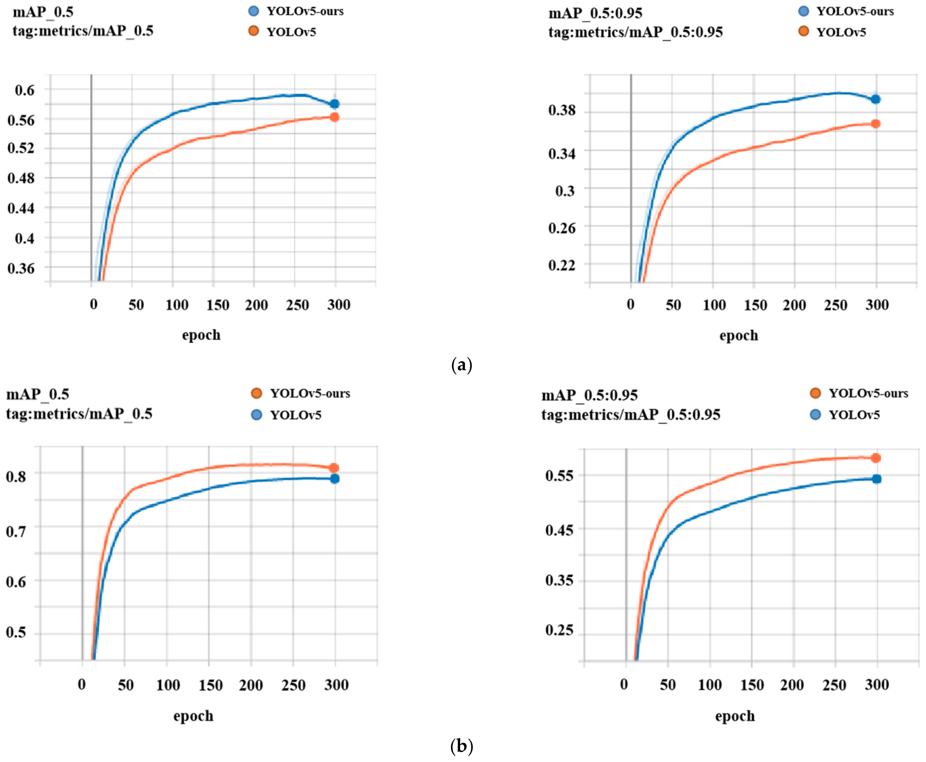 Applsci 13 02402 g009 Applsci 13 02402 g009