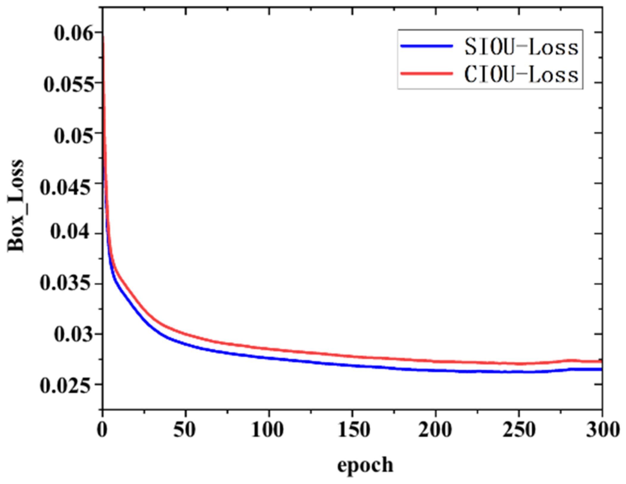 Applsci 13 02402 g010 Applsci 13 02402 g010