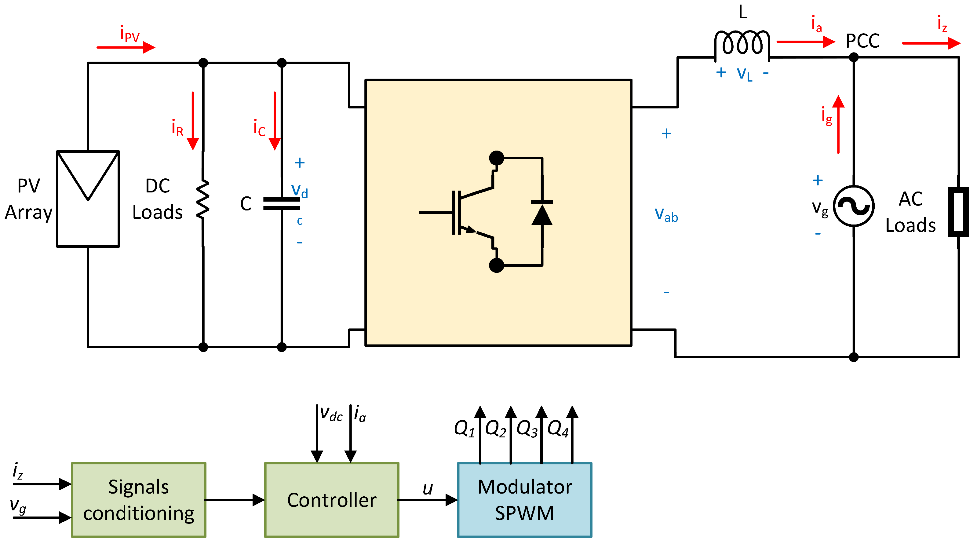 Applsci 13 02405 g009 Applsci 13 02405 g009