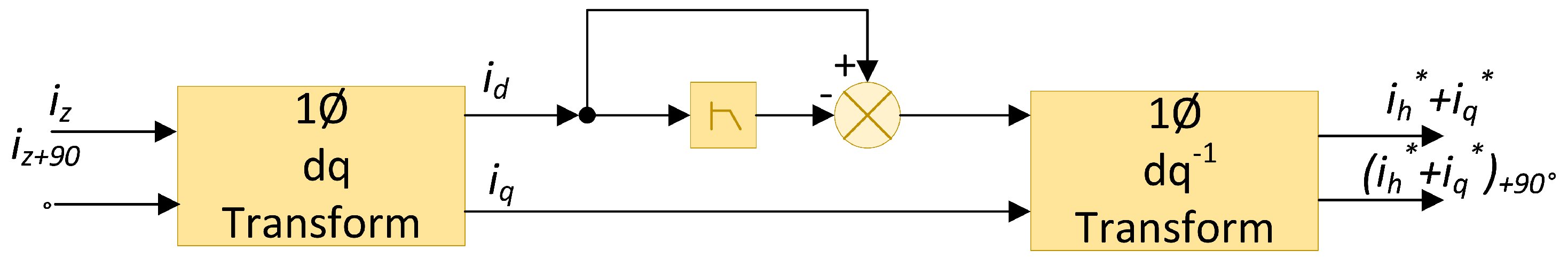 Applsci 13 02405 g010 Applsci 13 02405 g010