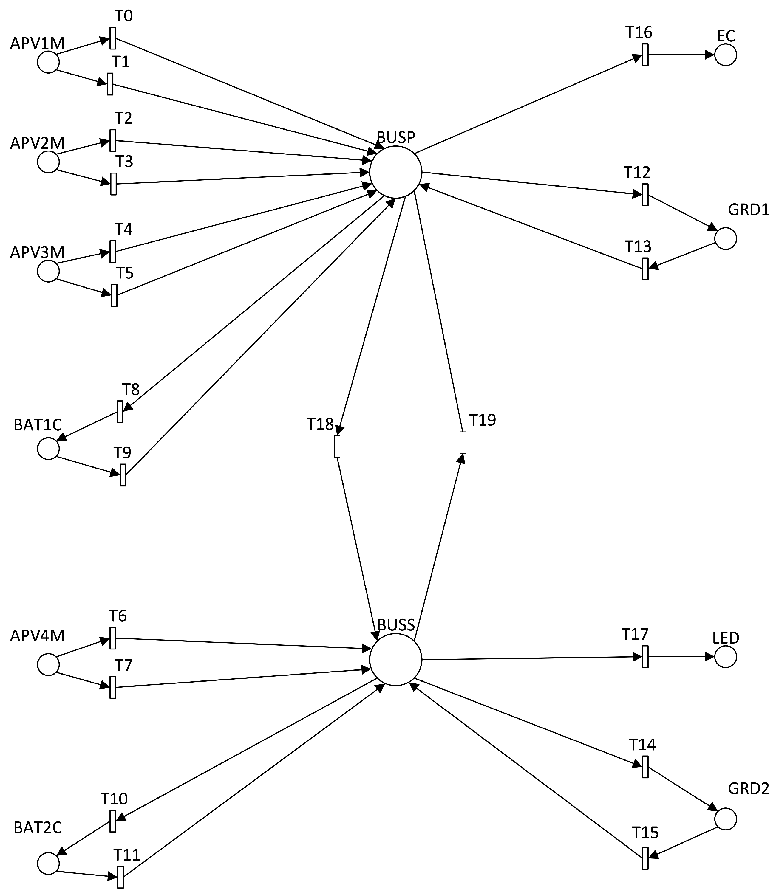 Applsci 13 02405 g013 Applsci 13 02405 g013