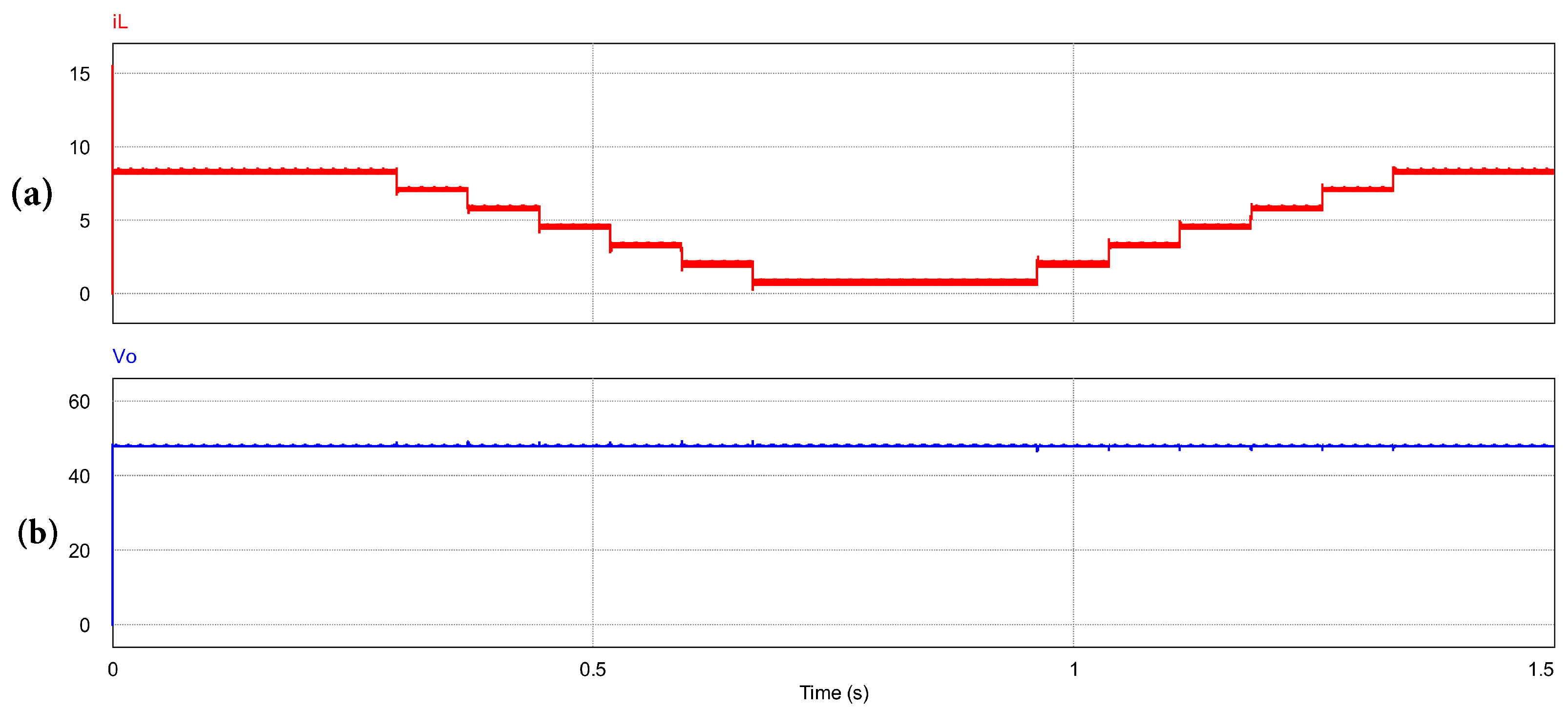 Applsci 13 02405 g017 Applsci 13 02405 g017