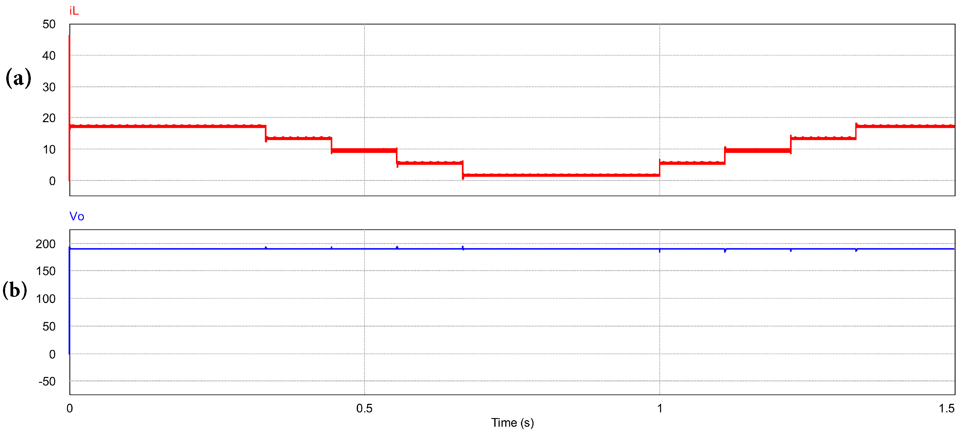 Applsci 13 02405 g019 Applsci 13 02405 g019