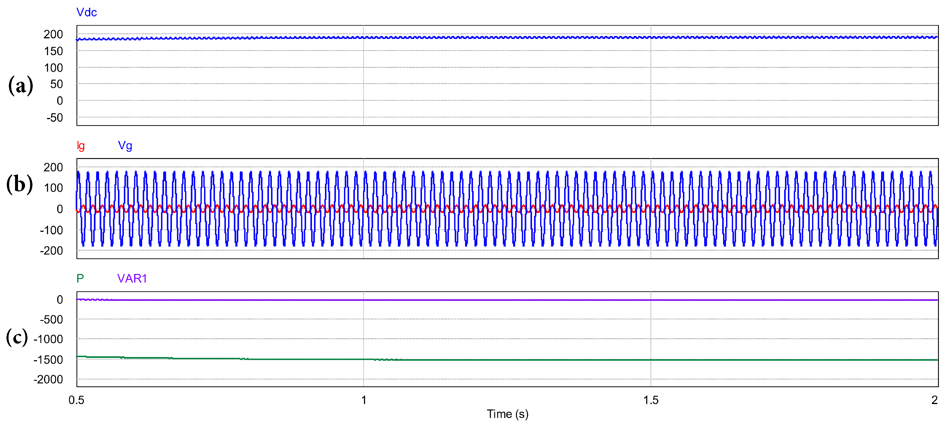 Applsci 13 02405 g022 Applsci 13 02405 g022
