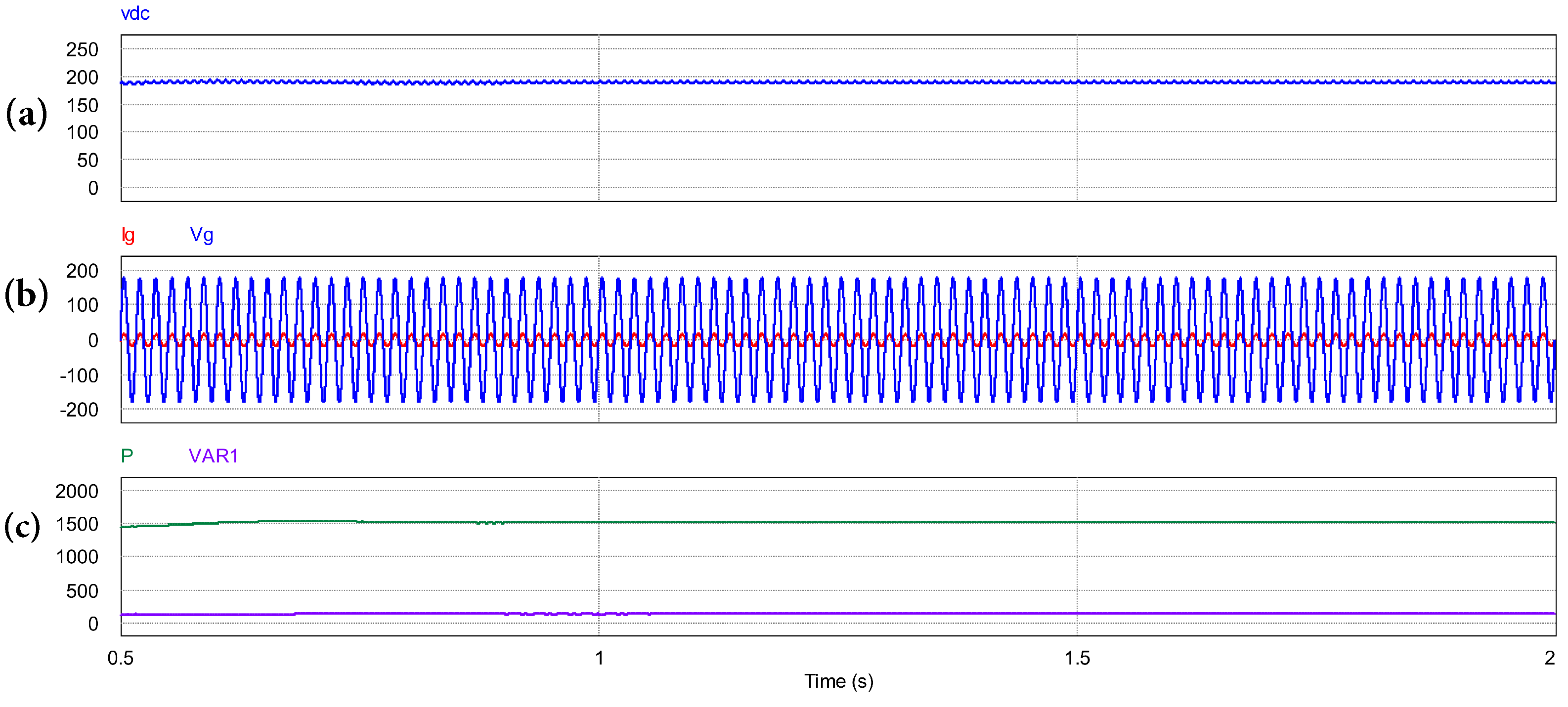 Applsci 13 02405 g023 Applsci 13 02405 g023