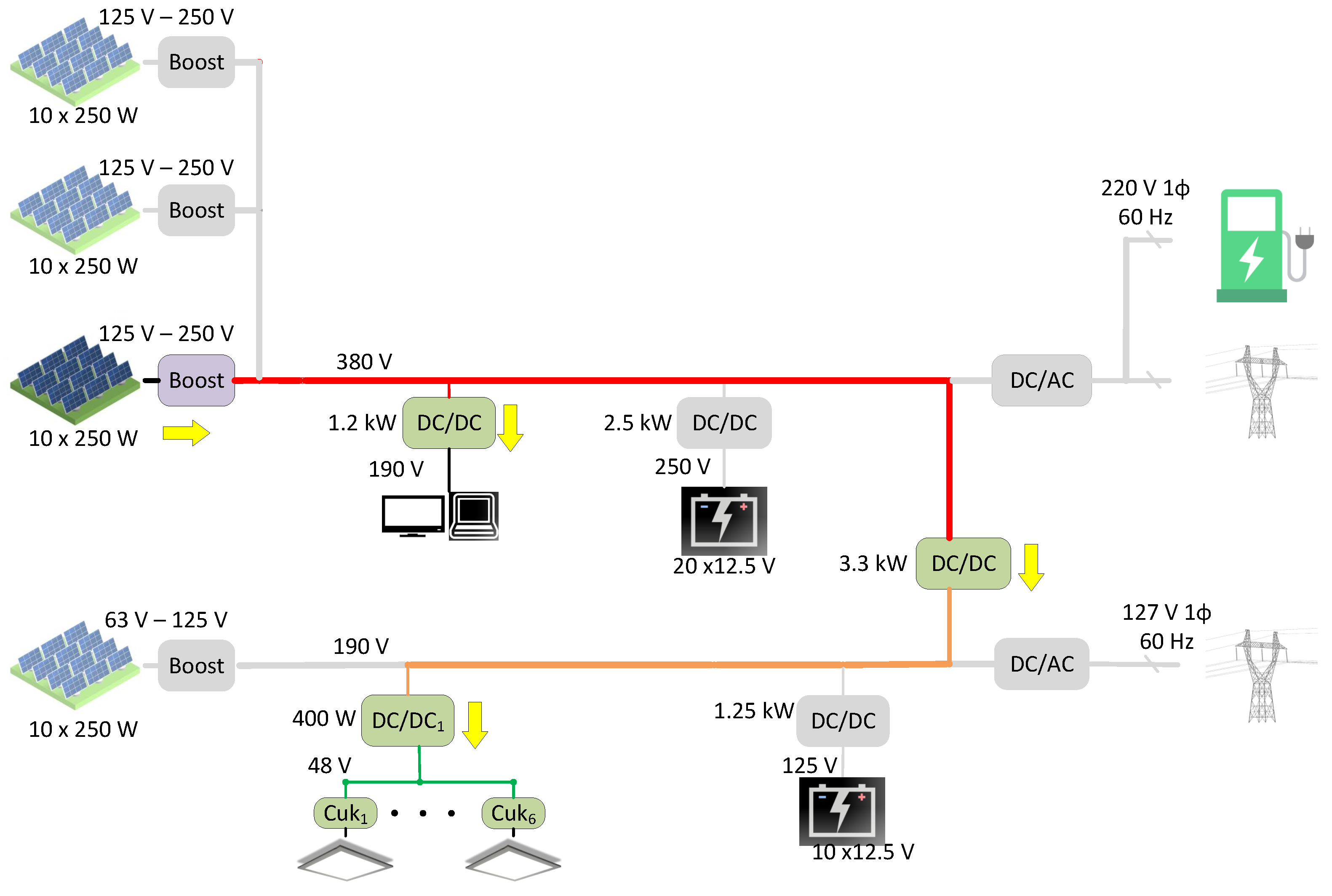 Applsci 13 02405 g026 Applsci 13 02405 g026