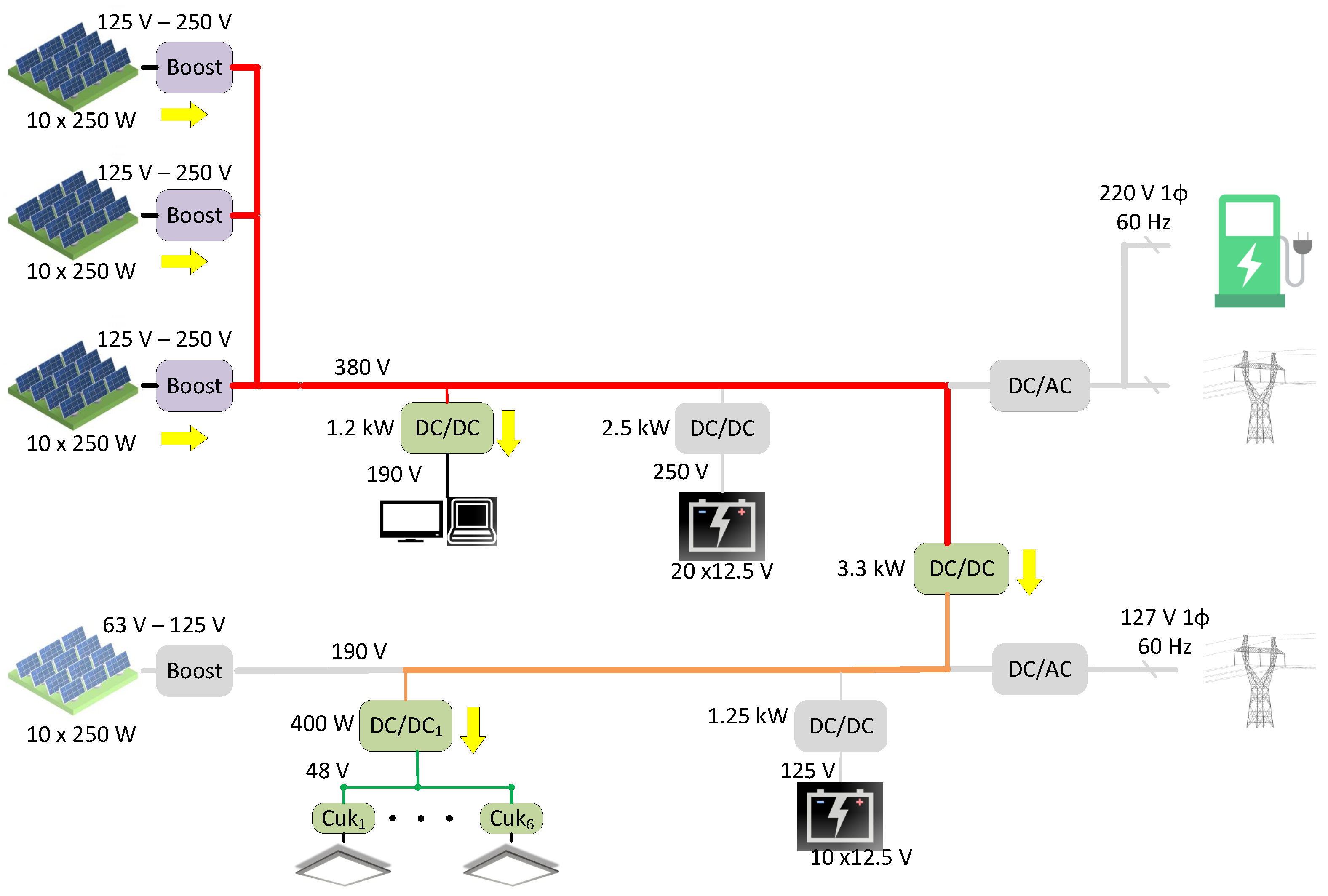 Applsci 13 02405 g032 Applsci 13 02405 g032