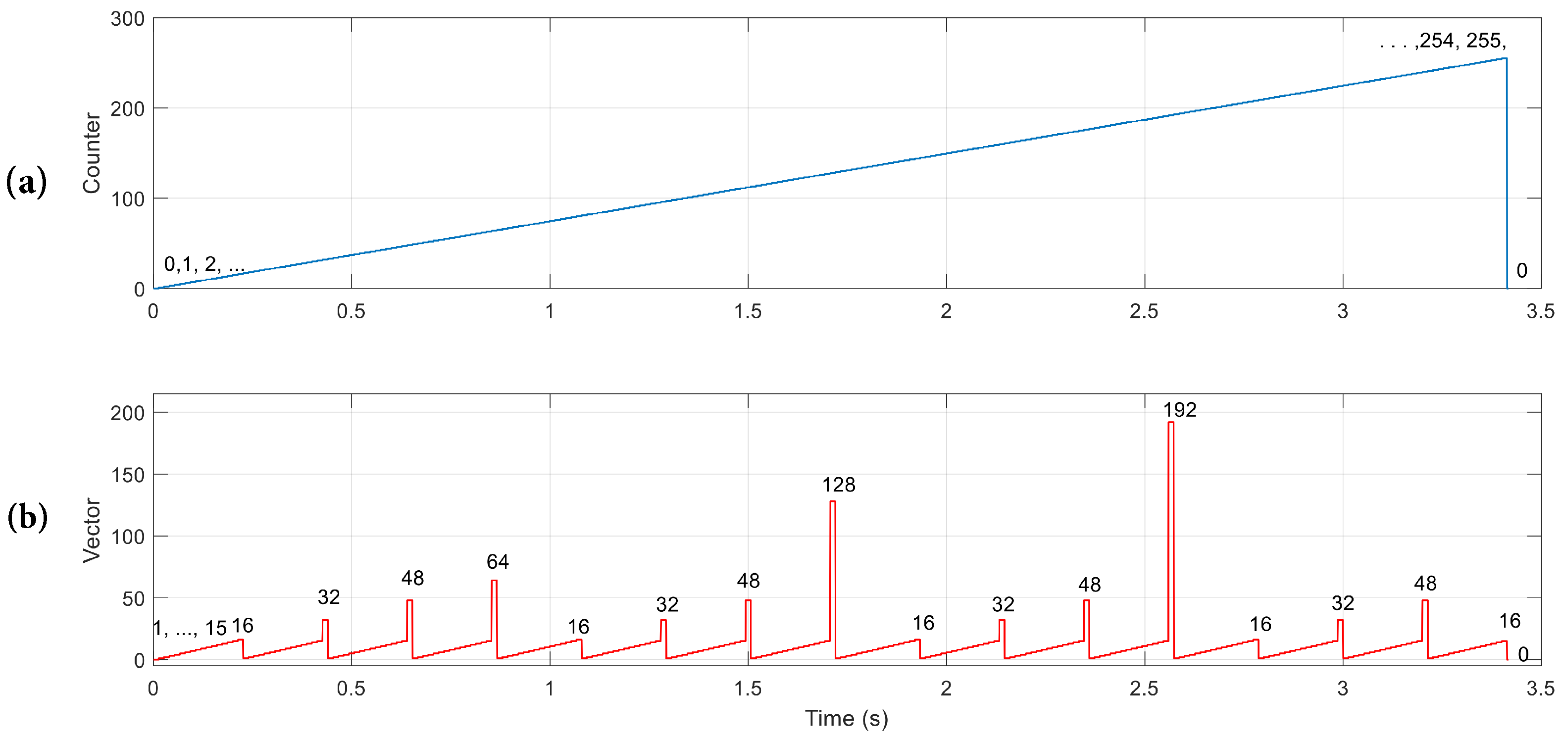 Applsci 13 02405 g035 Applsci 13 02405 g035