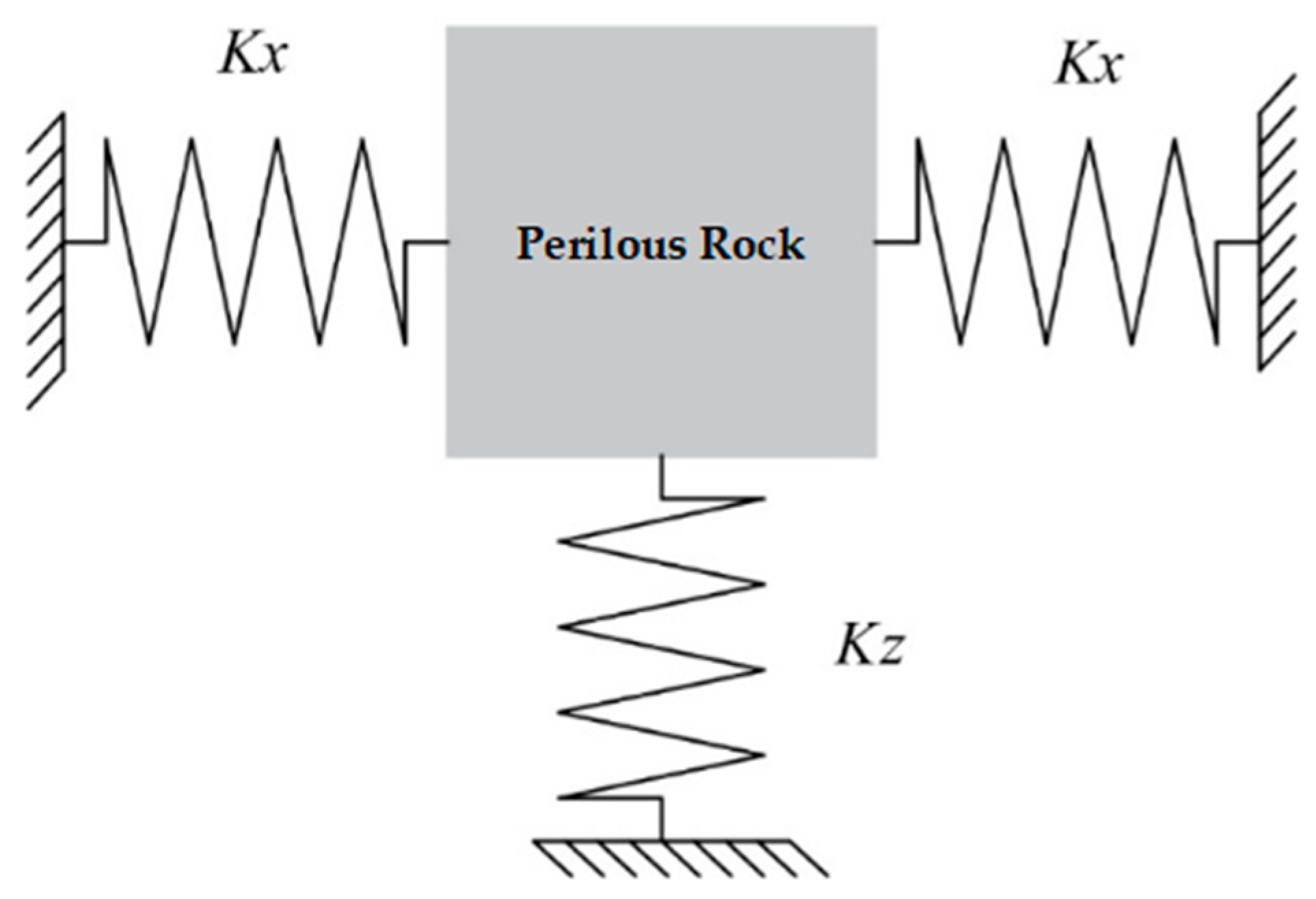 Applsci 13 02406 g002