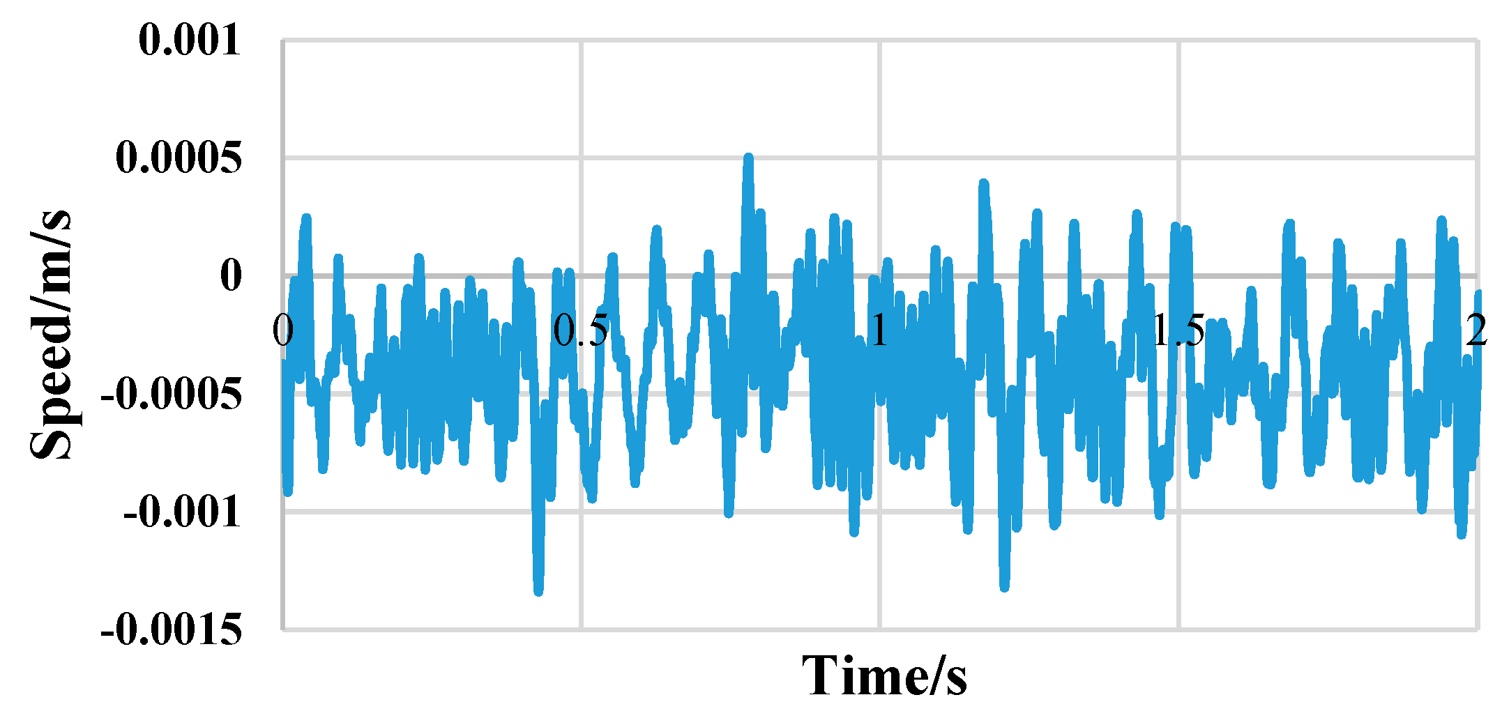 Applsci 13 02406 g003