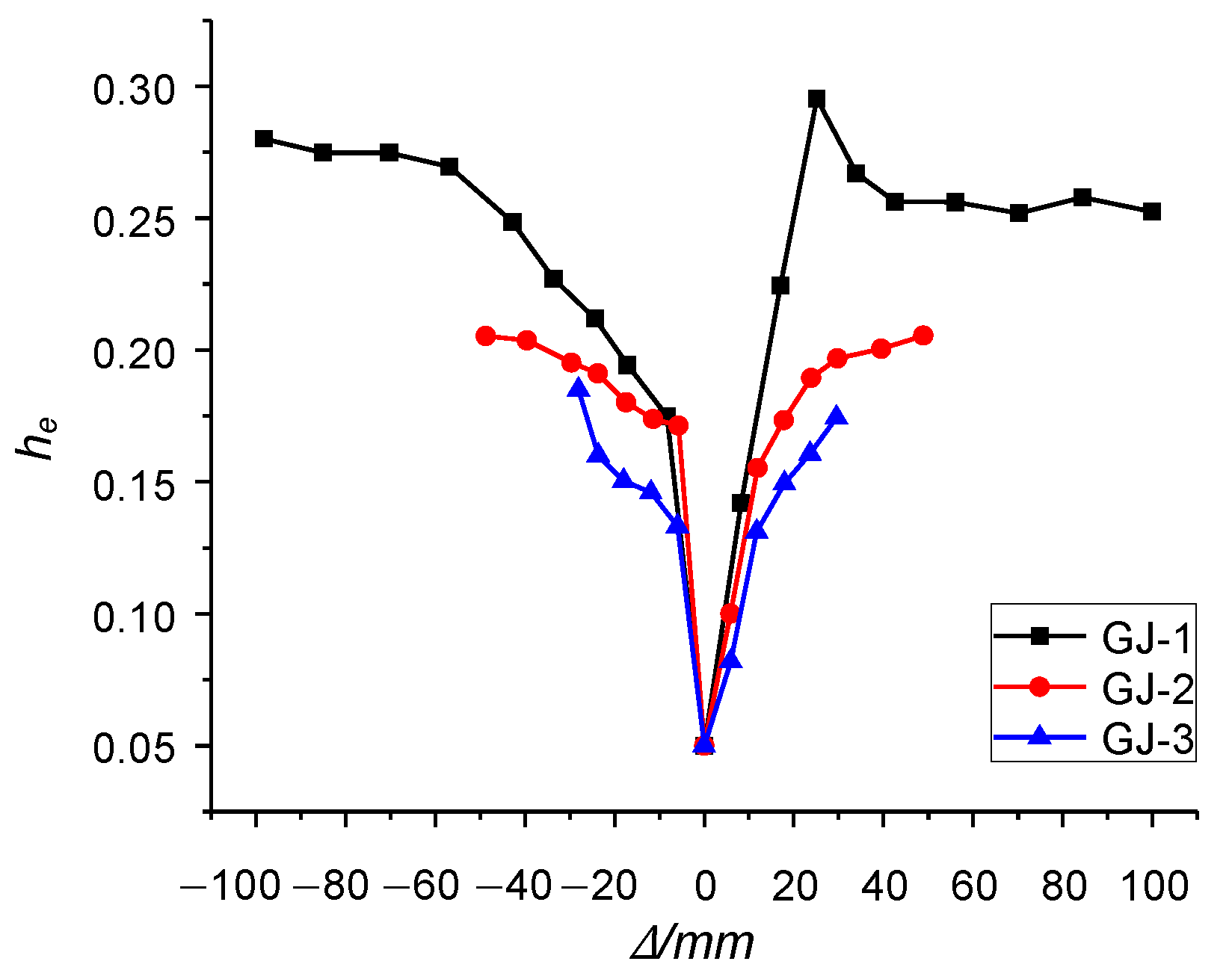 Applsci 13 02408 g011