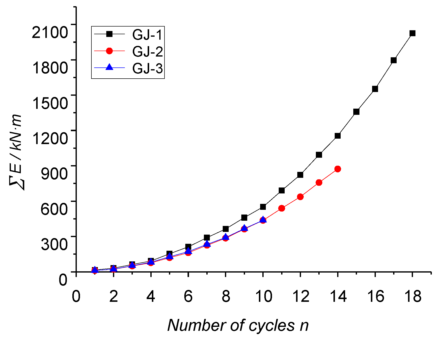 Applsci 13 02408 g013