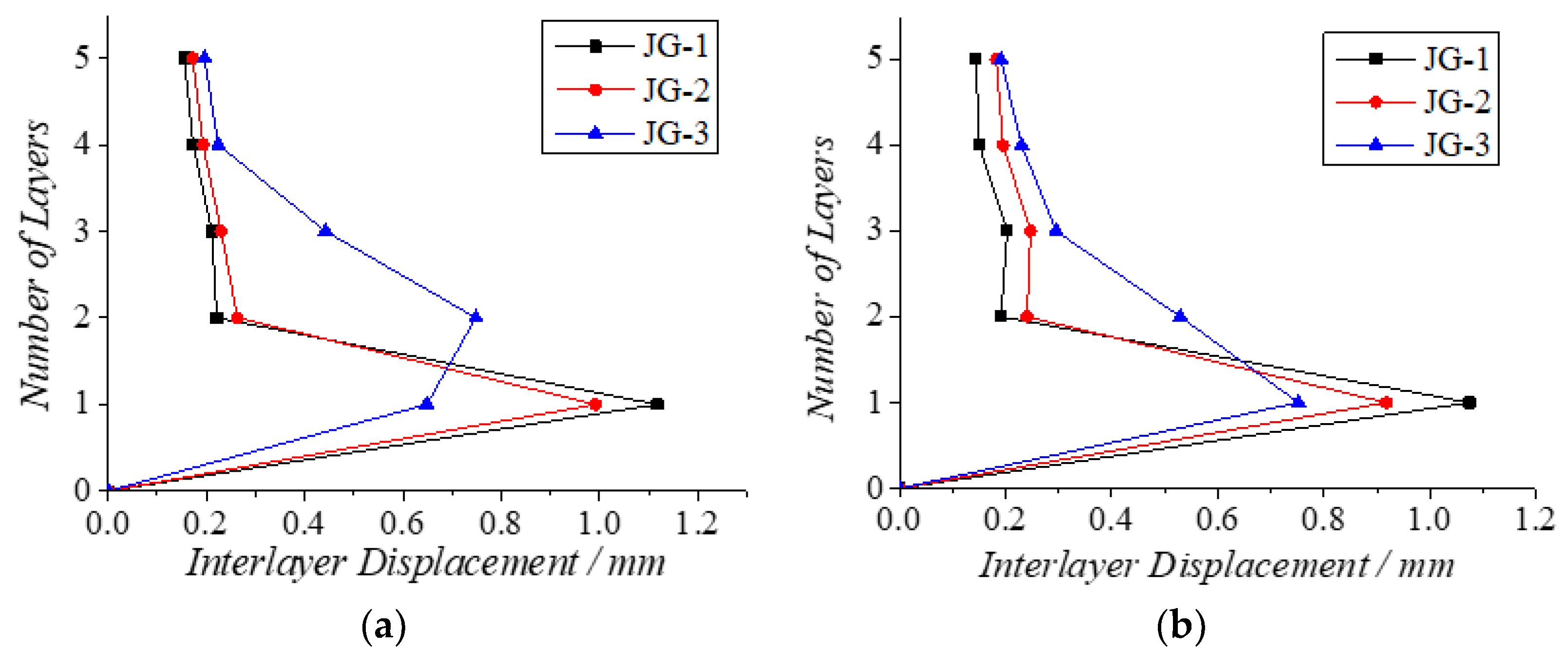 Applsci 13 02408 g019a