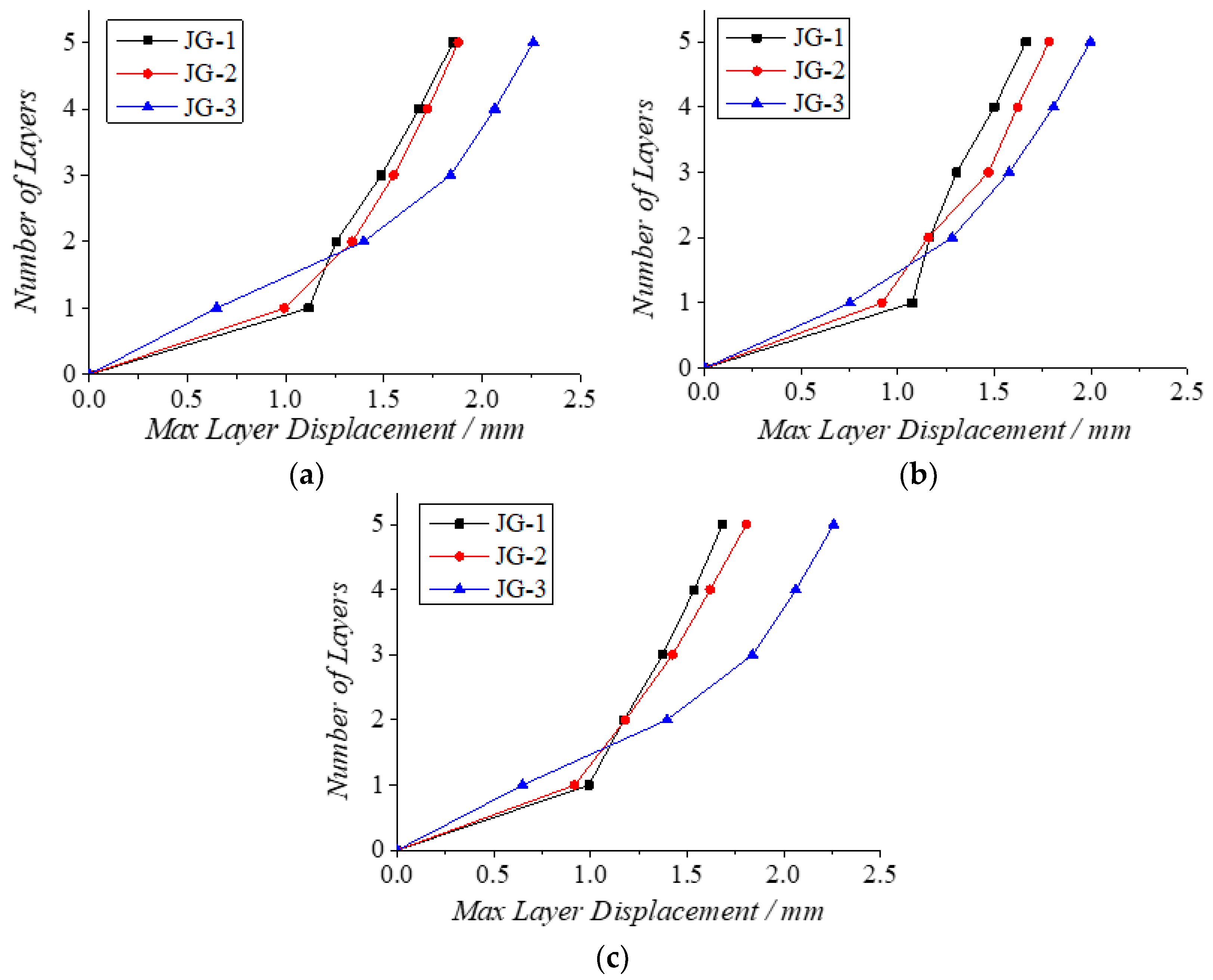 Applsci 13 02408 g020
