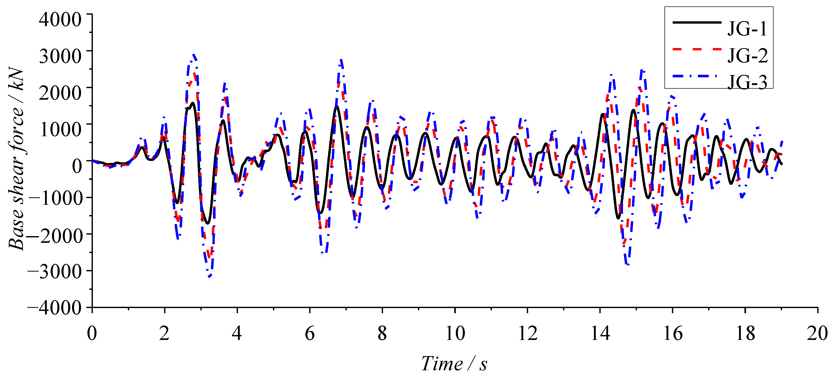 Applsci 13 02408 g021