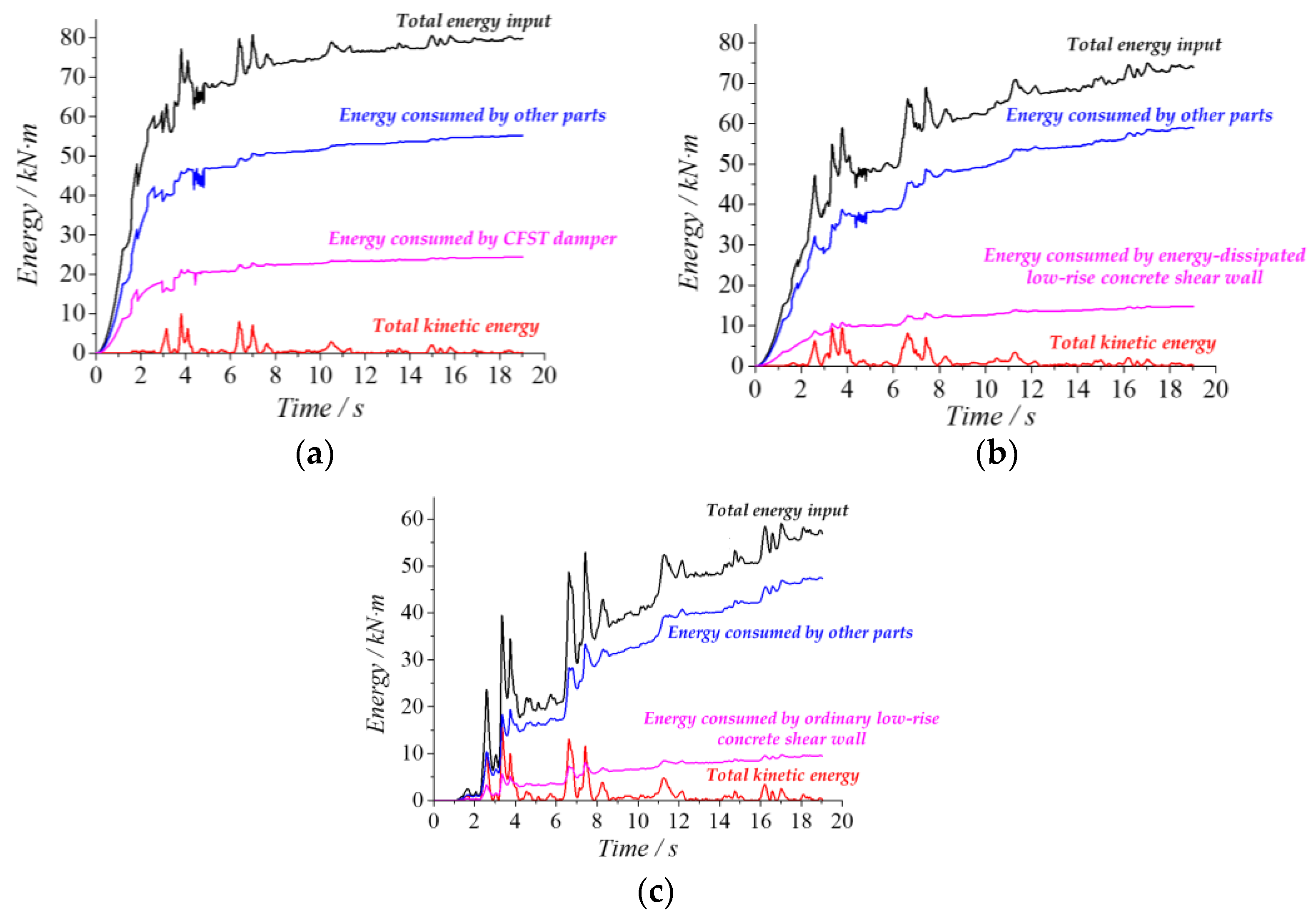 Applsci 13 02408 g022