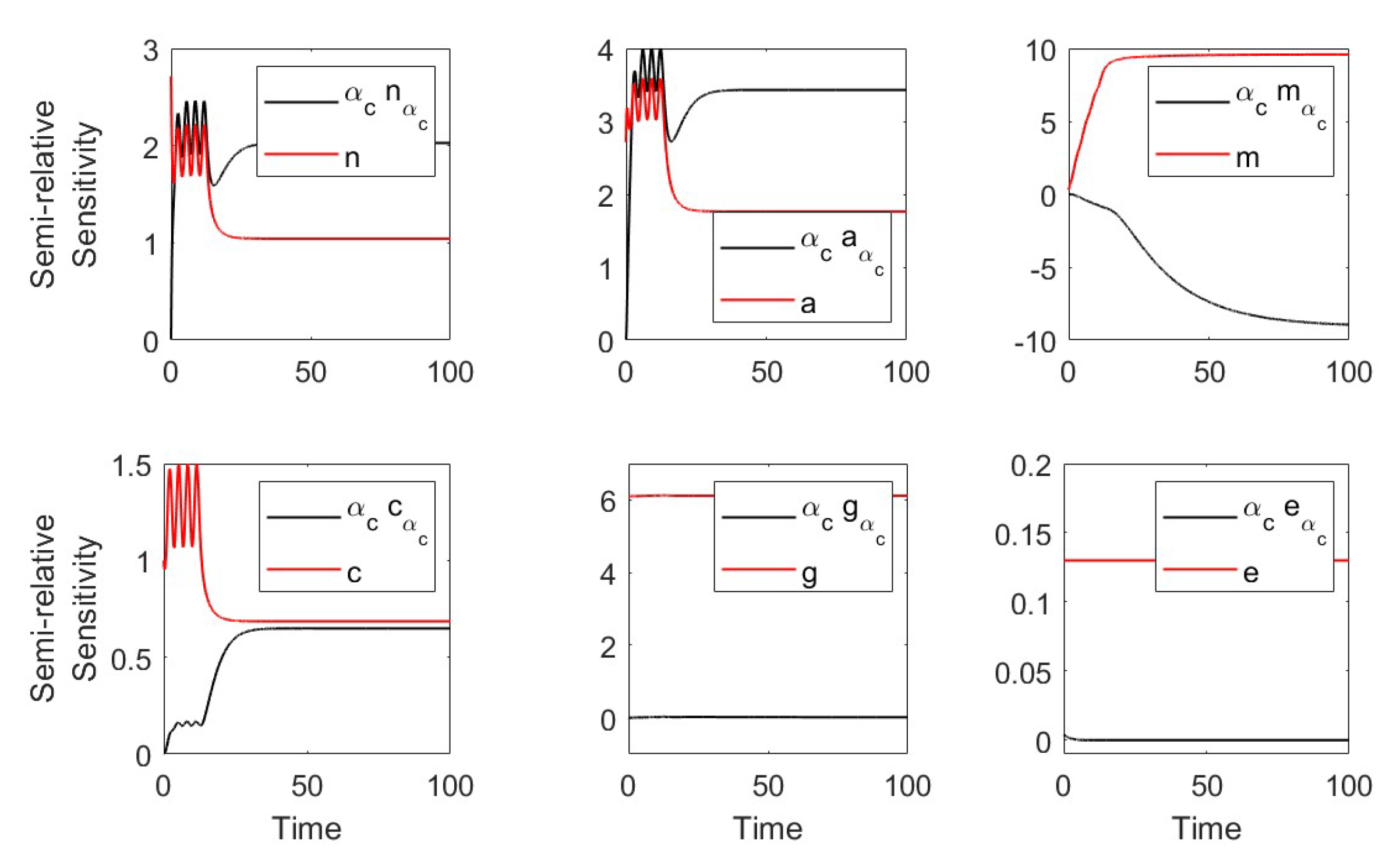 Applsci 13 02409 g0a2