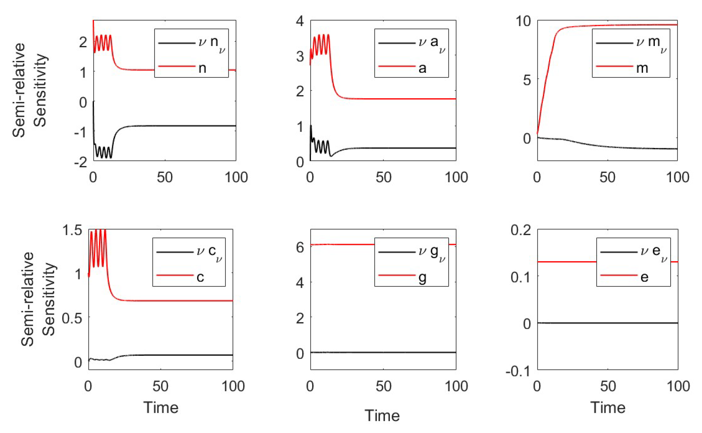 Applsci 13 02409 g0a4