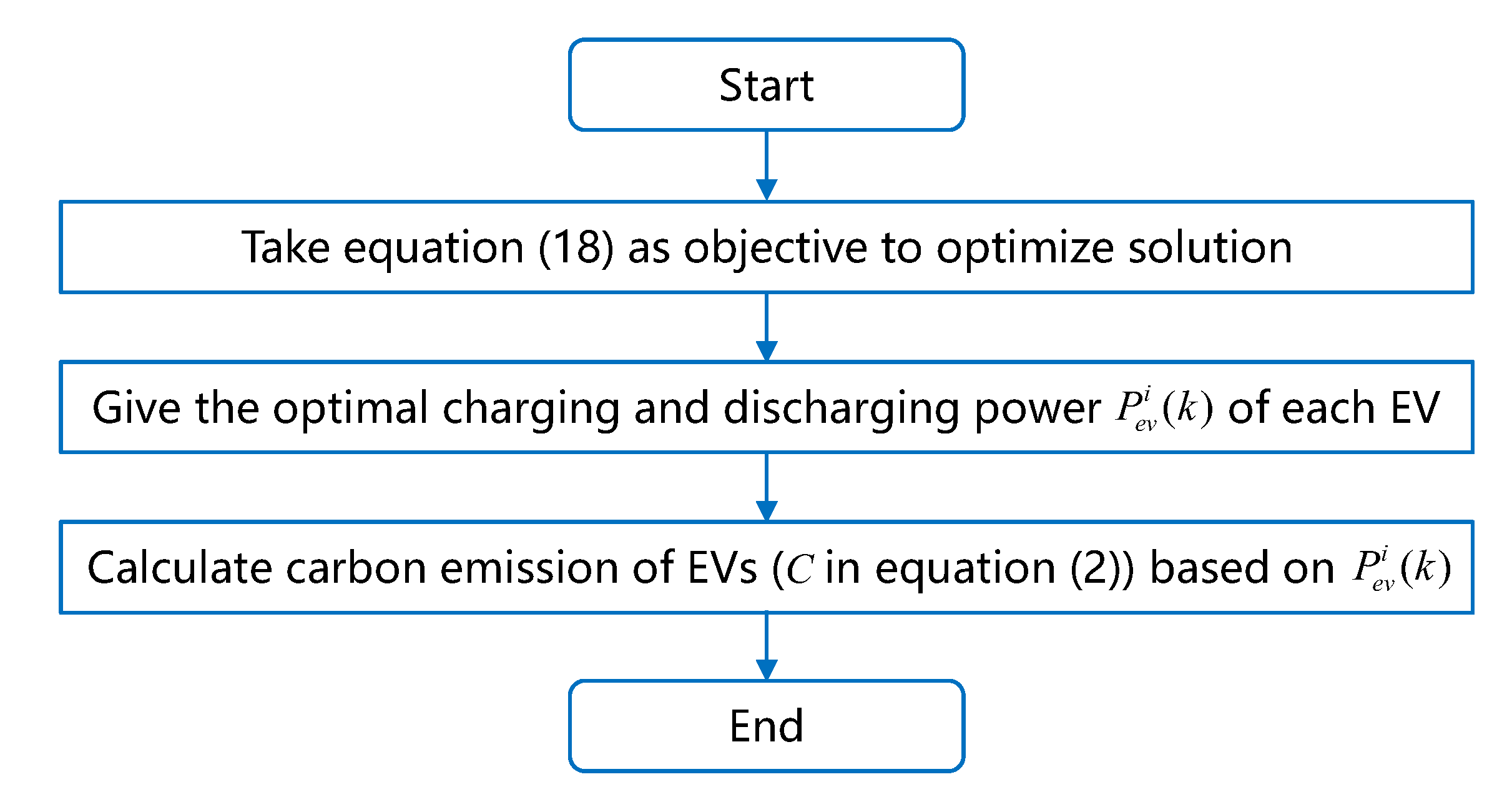 Applsci 13 02410 g004