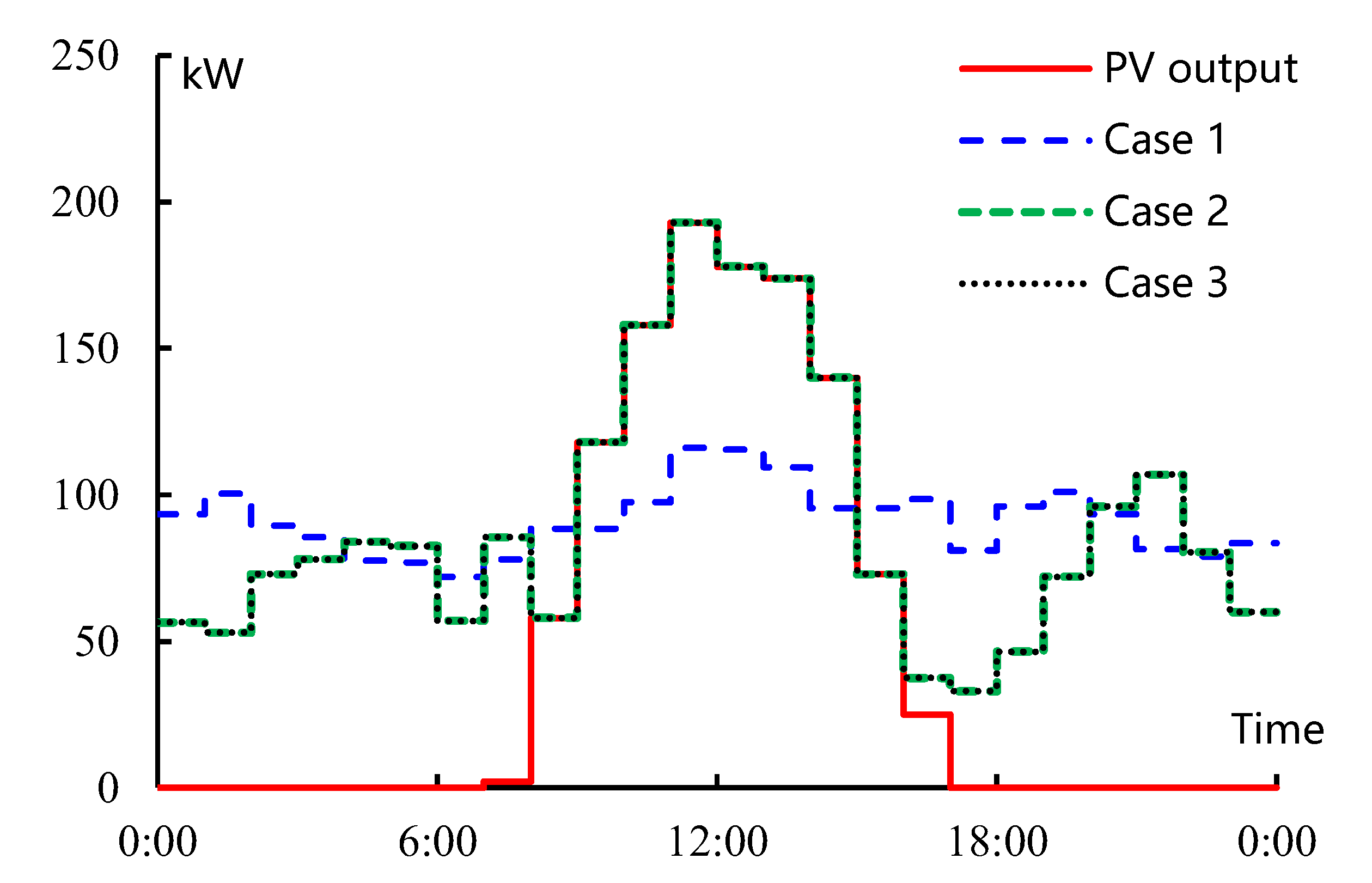 Applsci 13 02410 g006