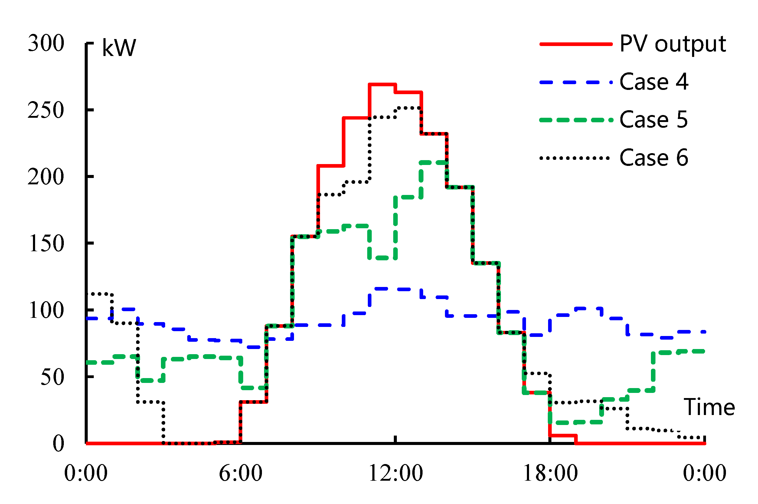 Applsci 13 02410 g007