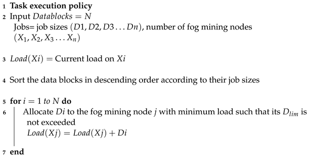 Applsci 13 02411 i001