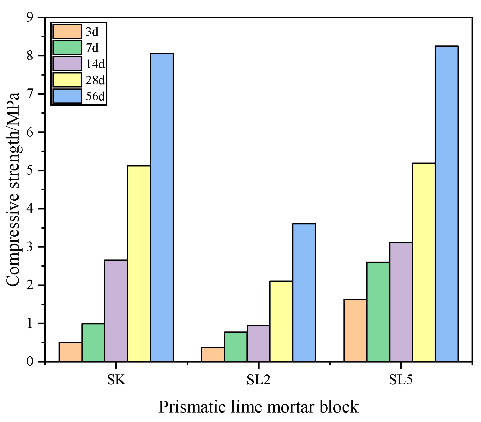 Applsci 13 02412 g004