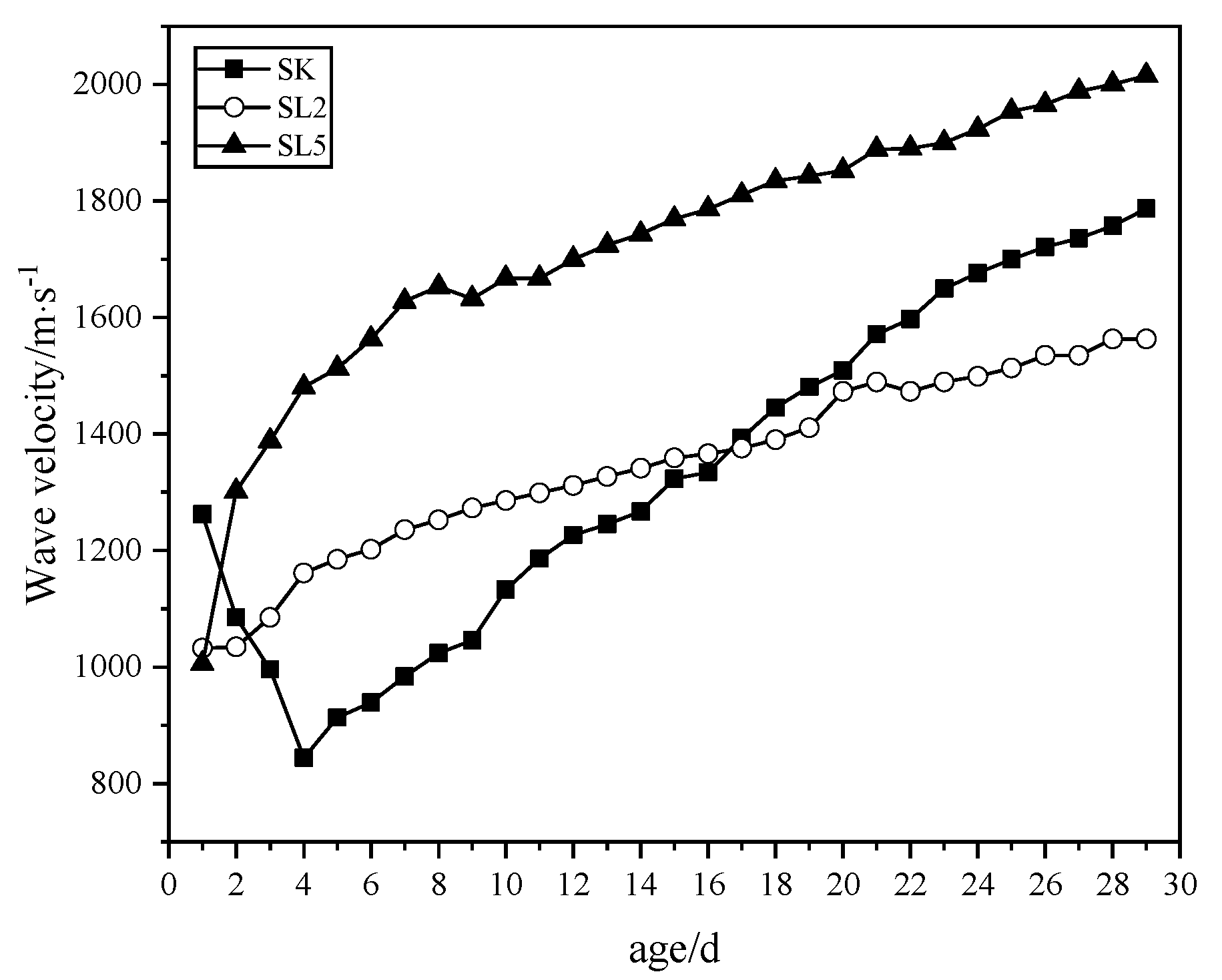 Applsci 13 02412 g006