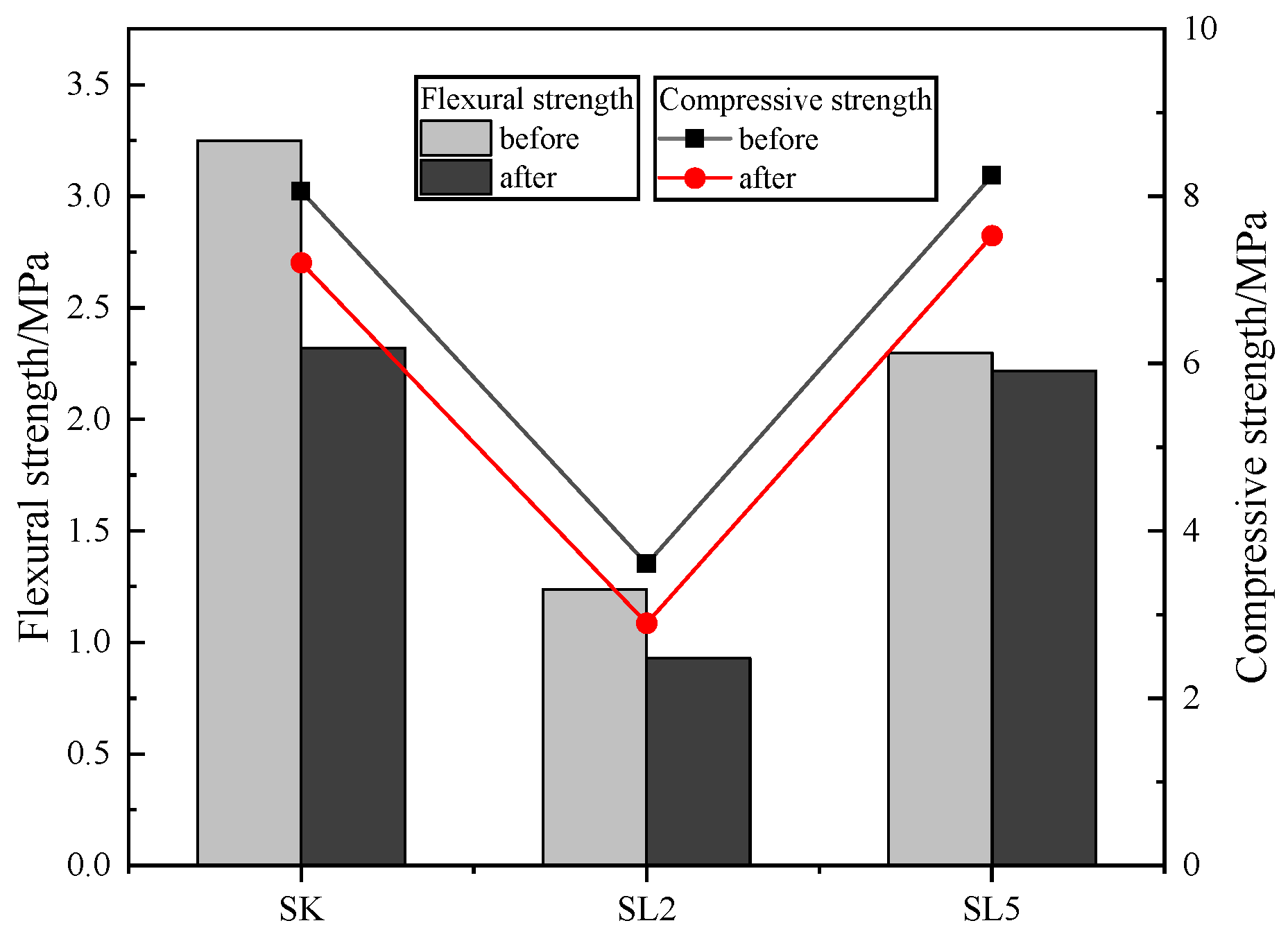 Applsci 13 02412 g010