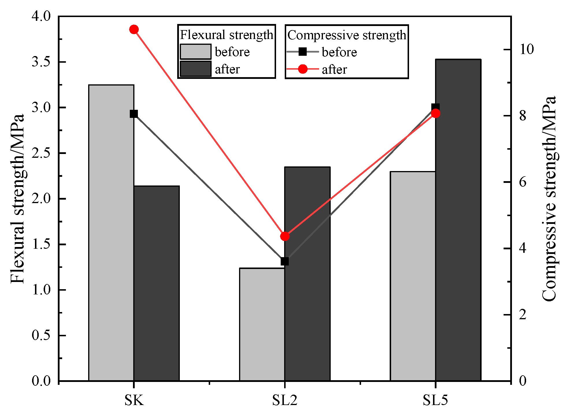 Applsci 13 02412 g011