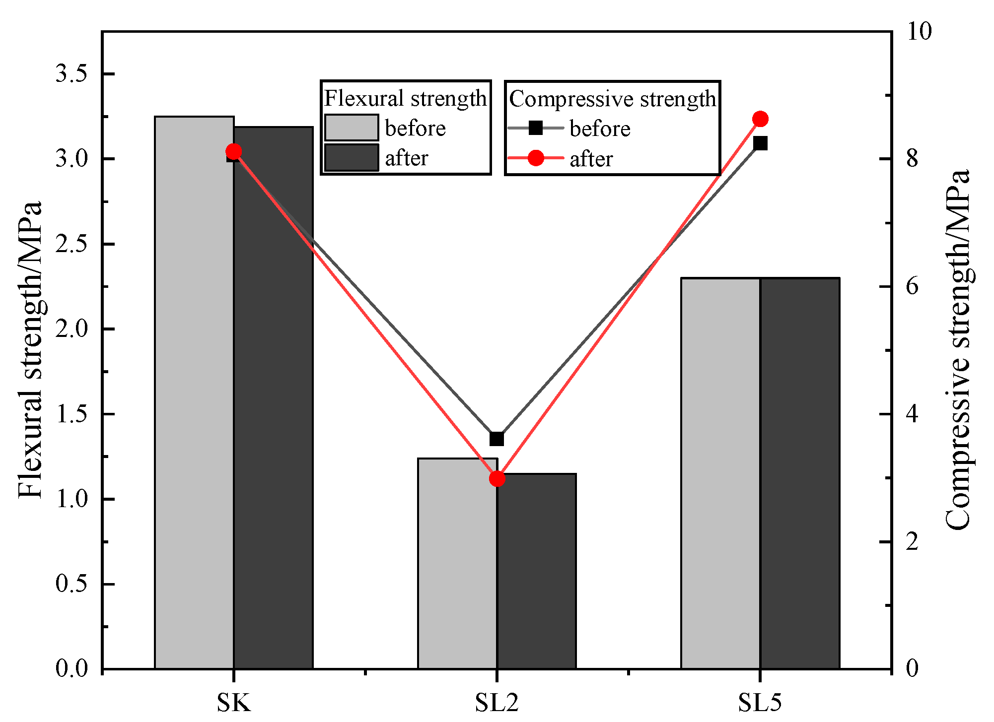 Applsci 13 02412 g012