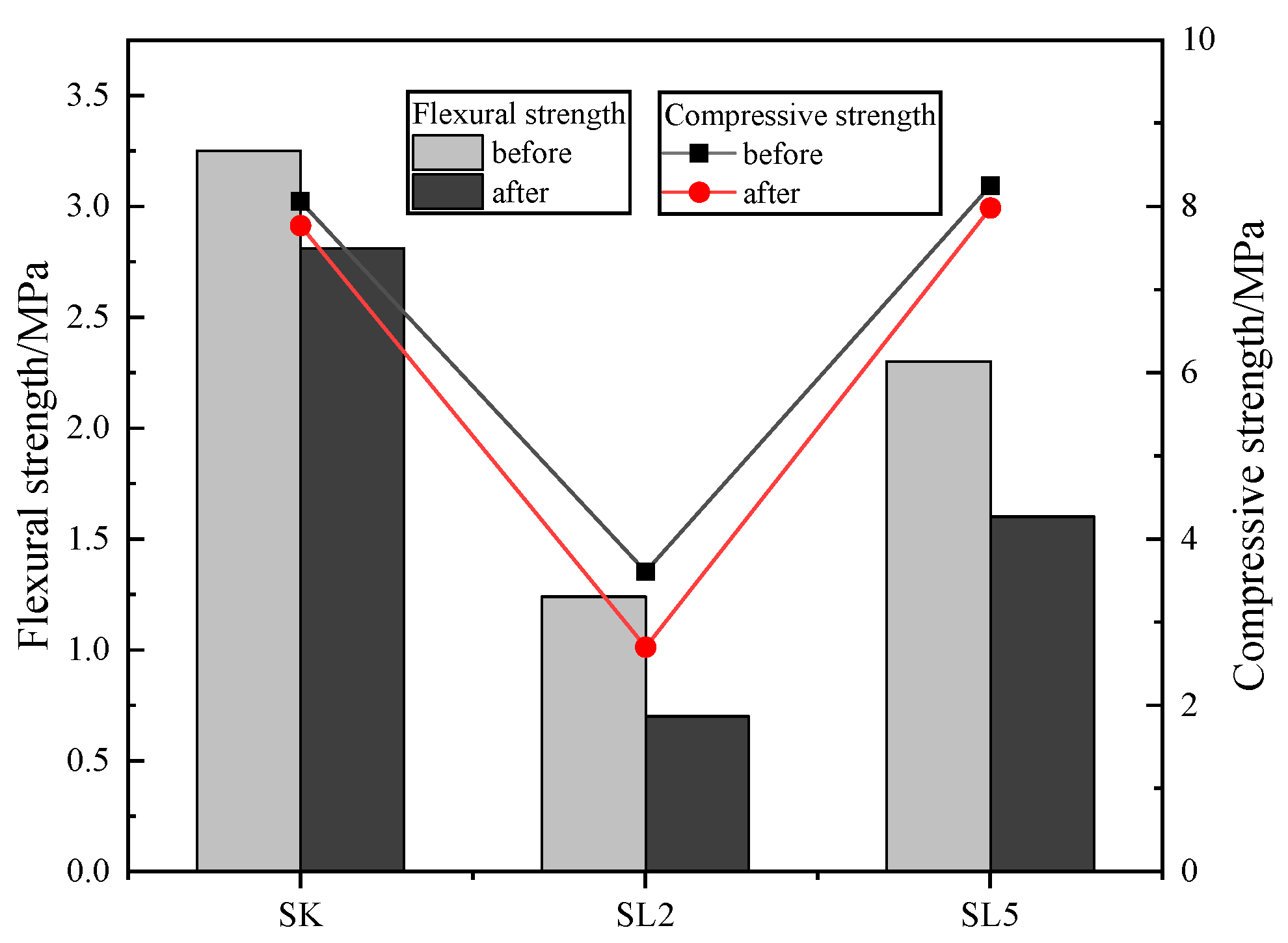 Applsci 13 02412 g014