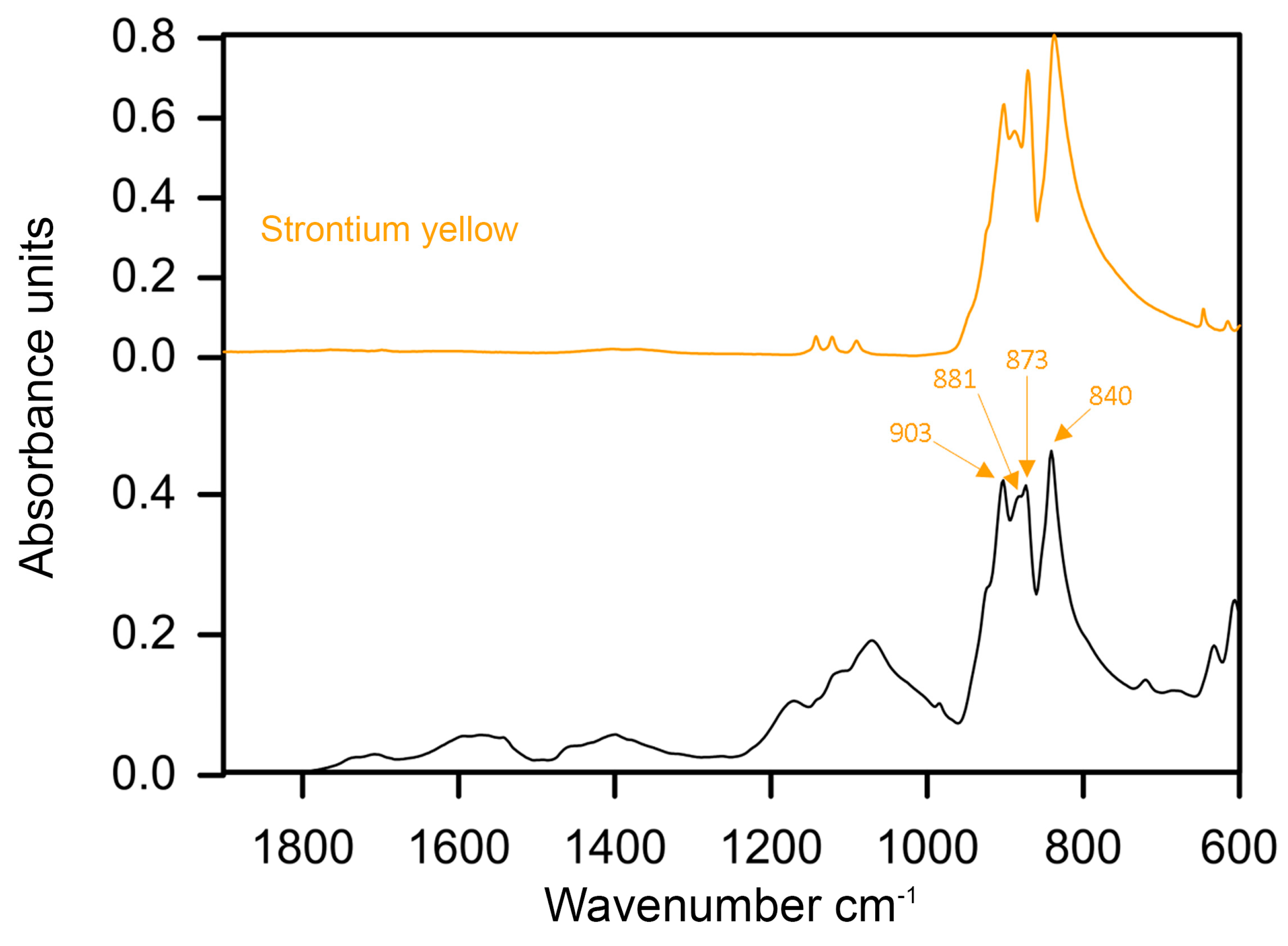 Applsci 13 02414 g011