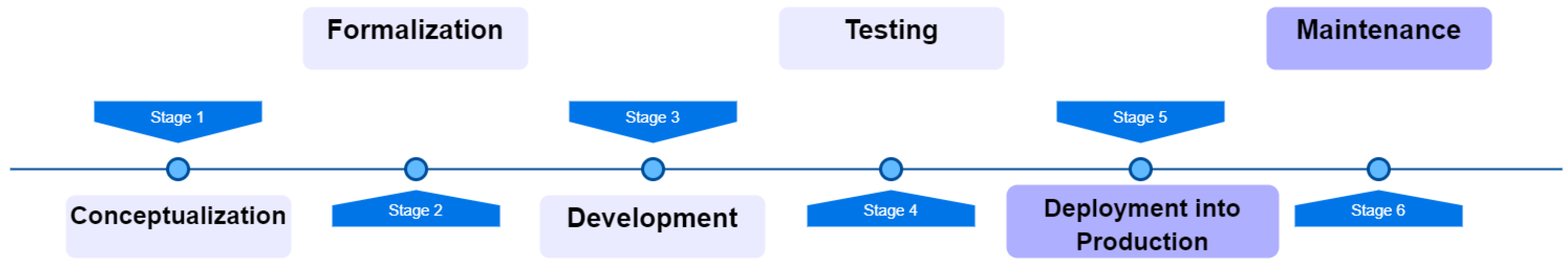 Applsci 13 02415 g003