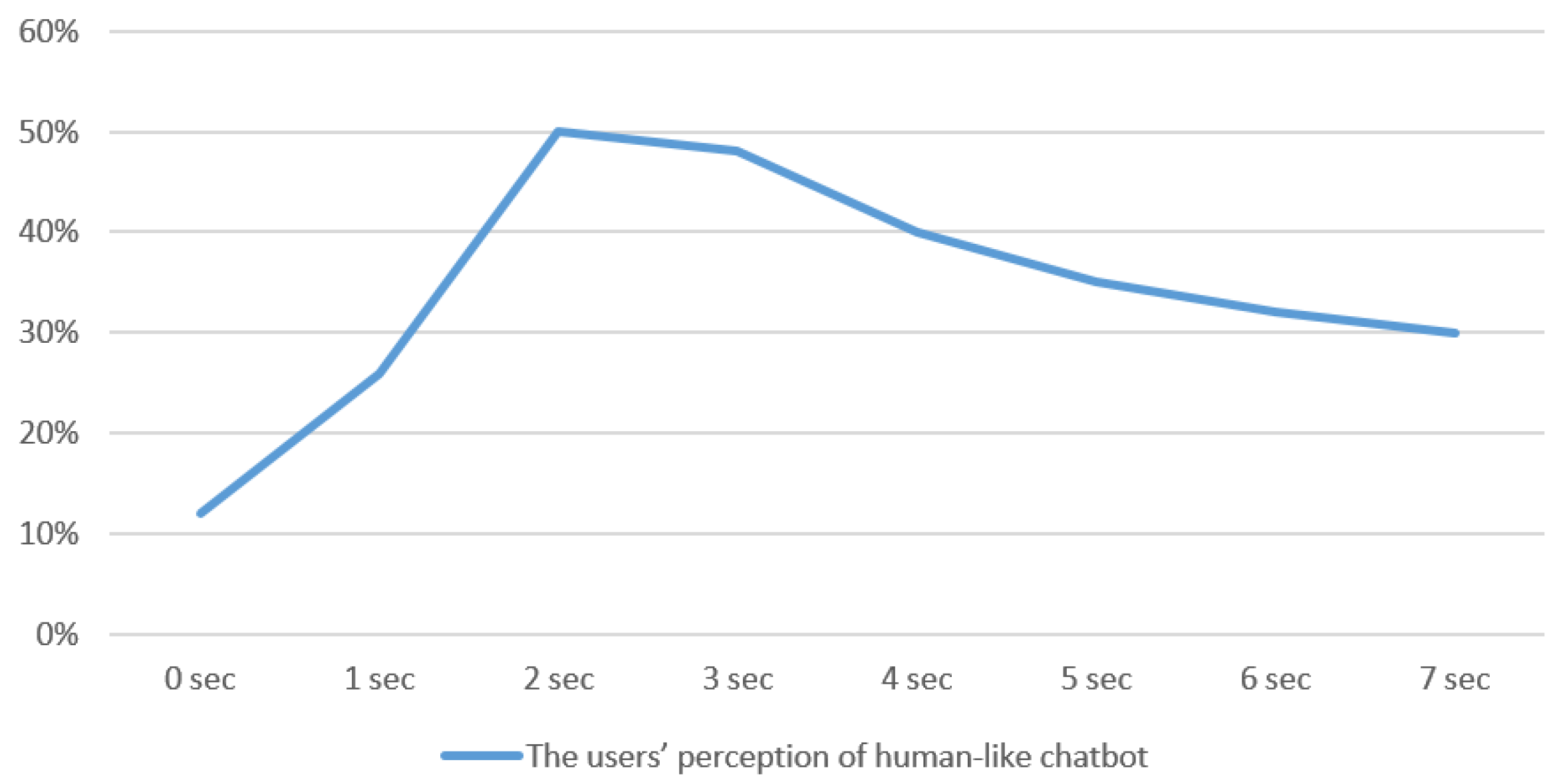 Applsci 13 02415 g005