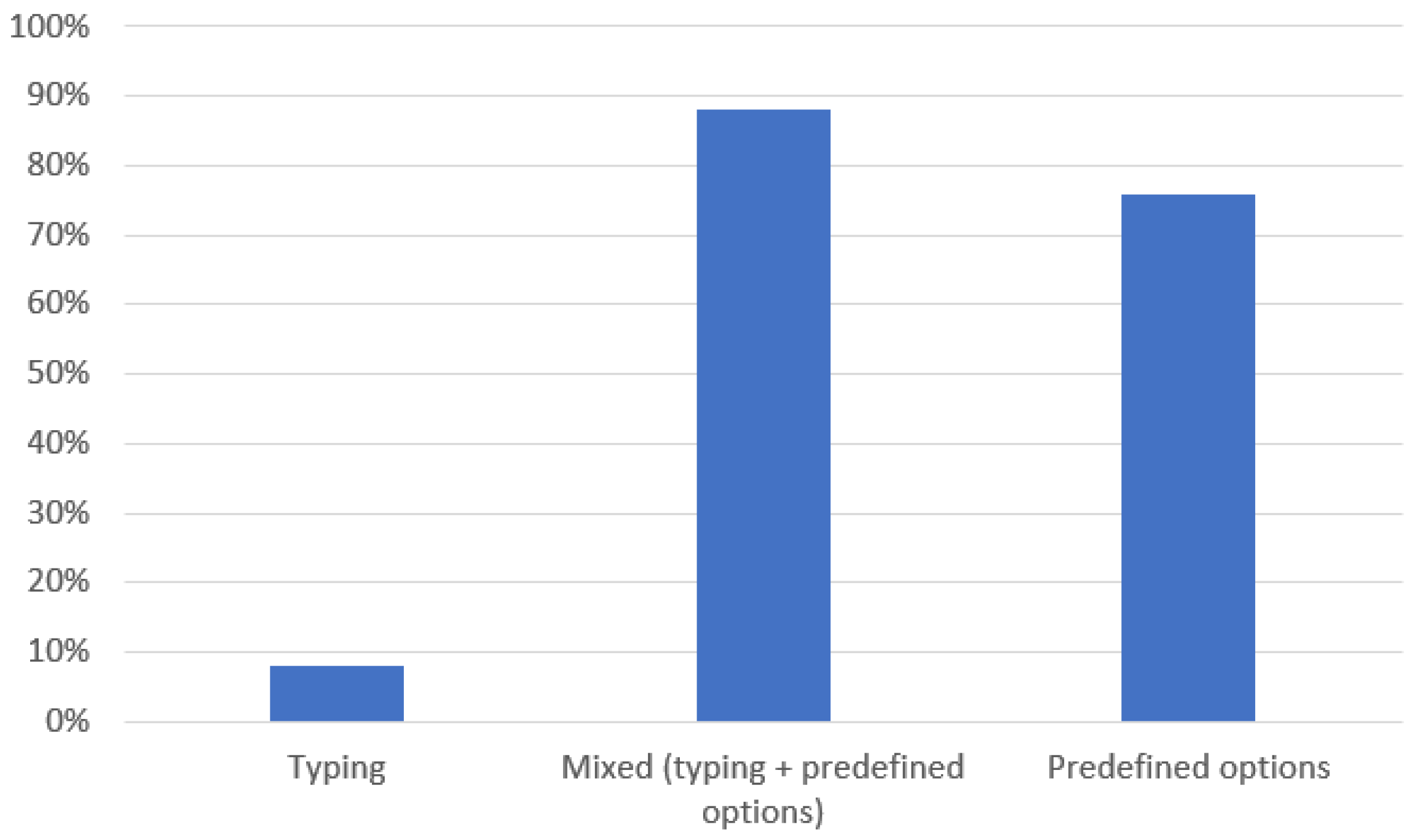 Applsci 13 02415 g006