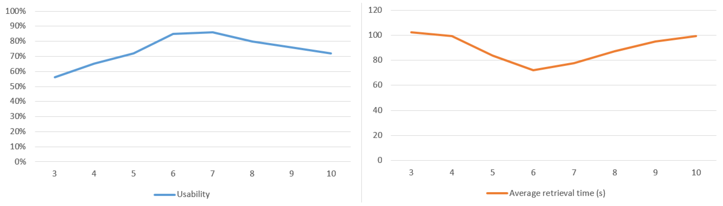Applsci 13 02415 g007