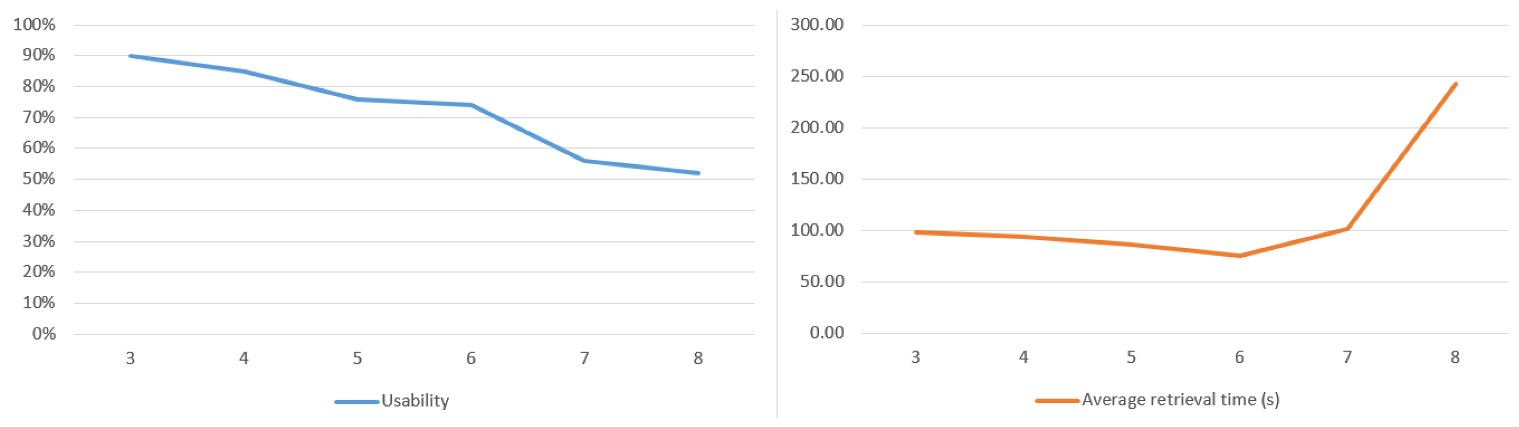 Applsci 13 02415 g008